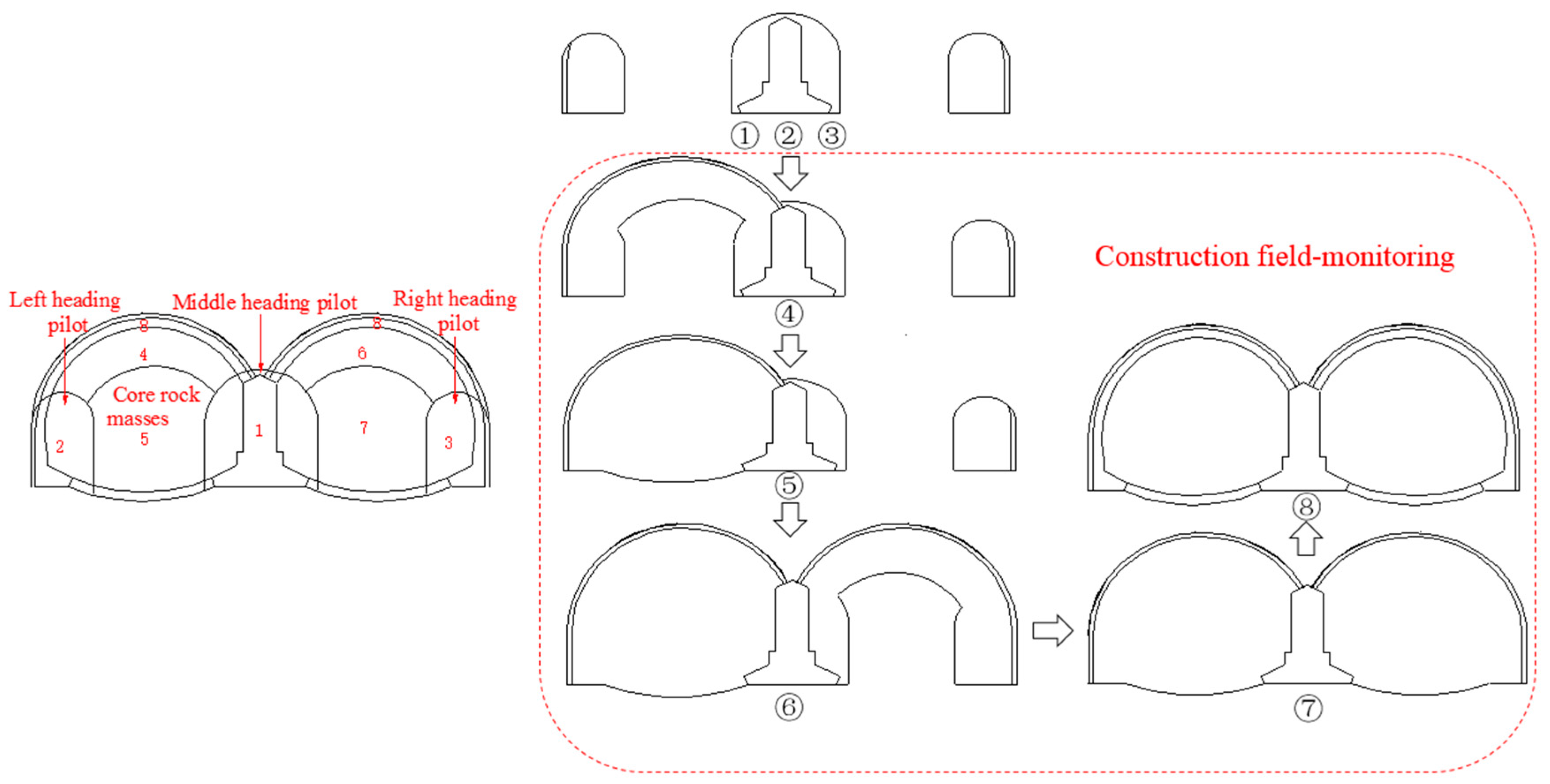 Applsci 07 00169 g002