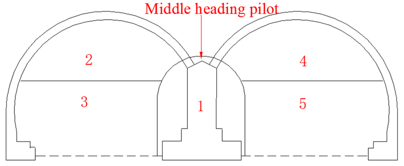 Applsci 07 00169 g003