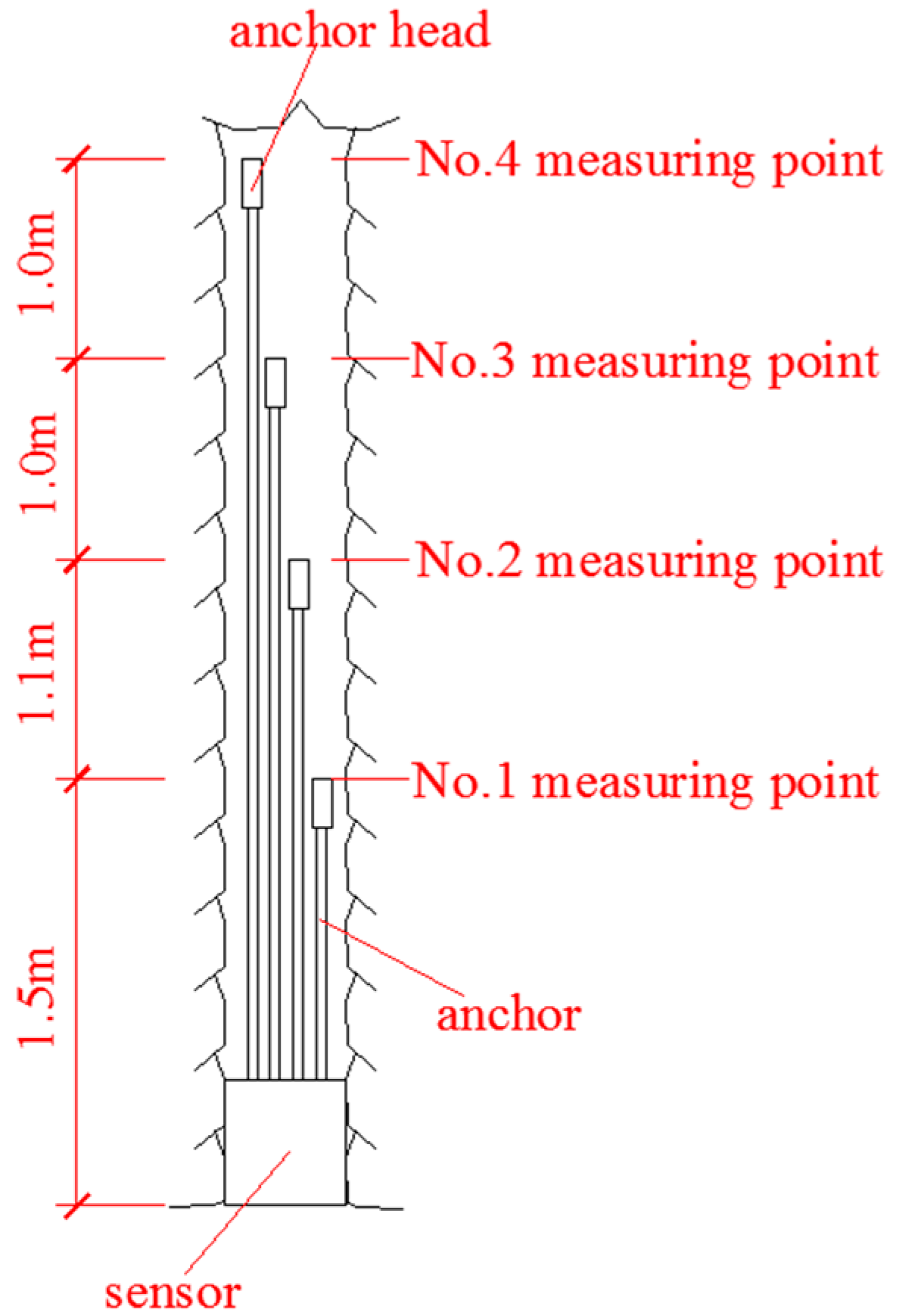 Applsci 07 00169 g004