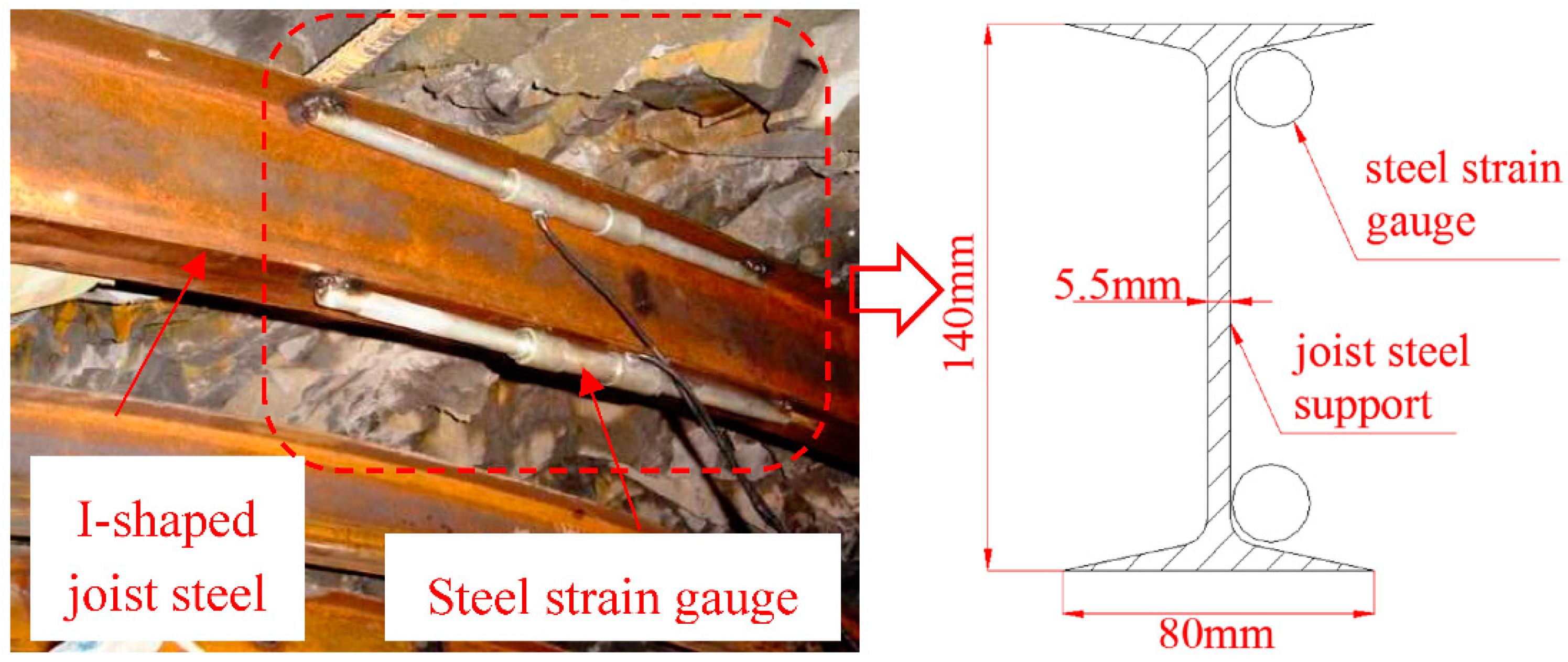 Applsci 07 00169 g006