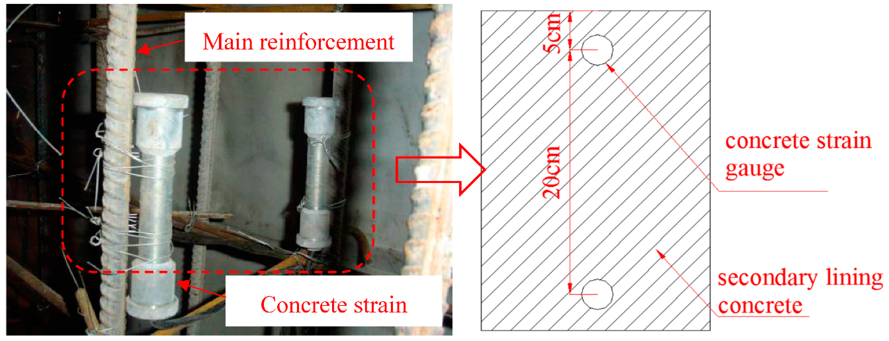Applsci 07 00169 g007