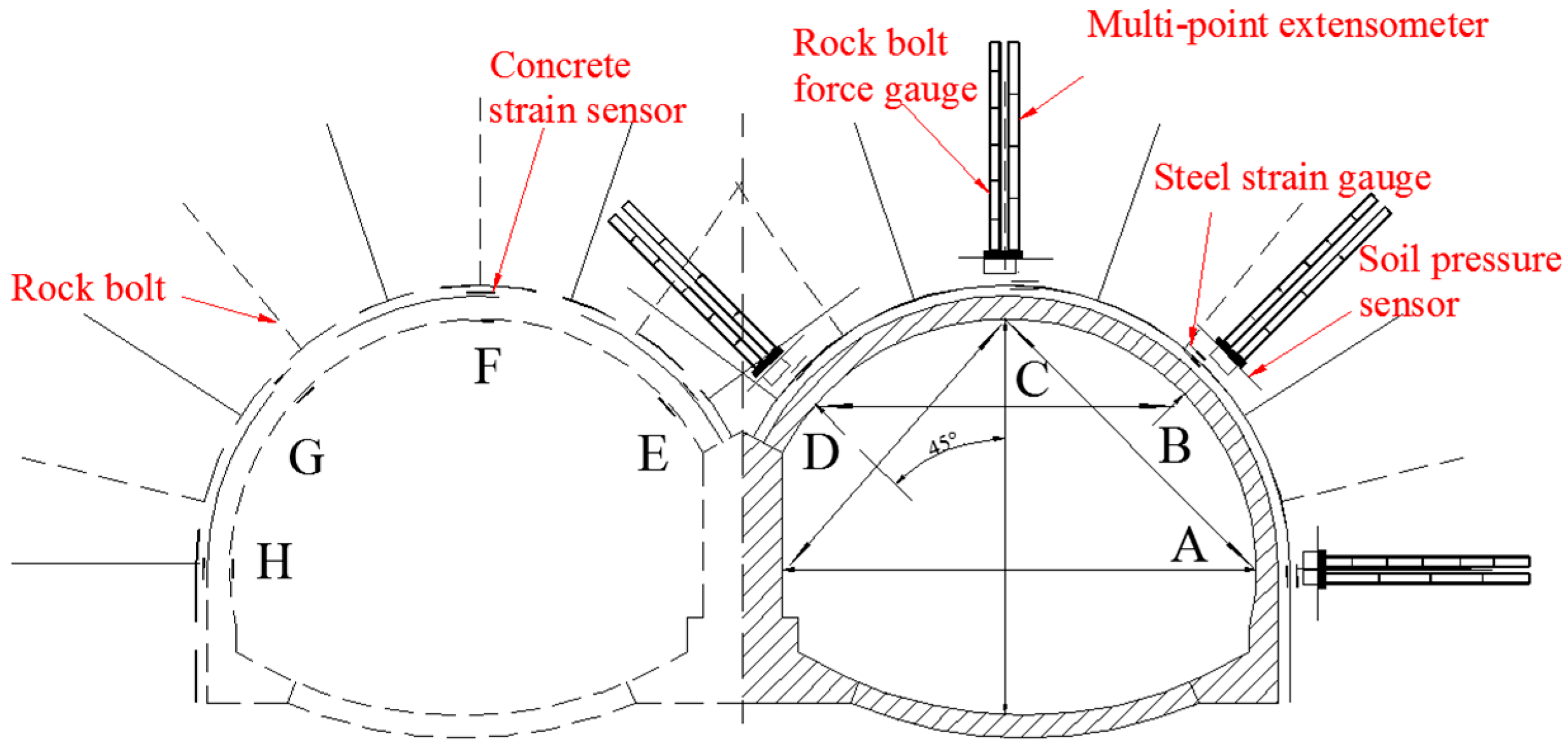 Applsci 07 00169 g008