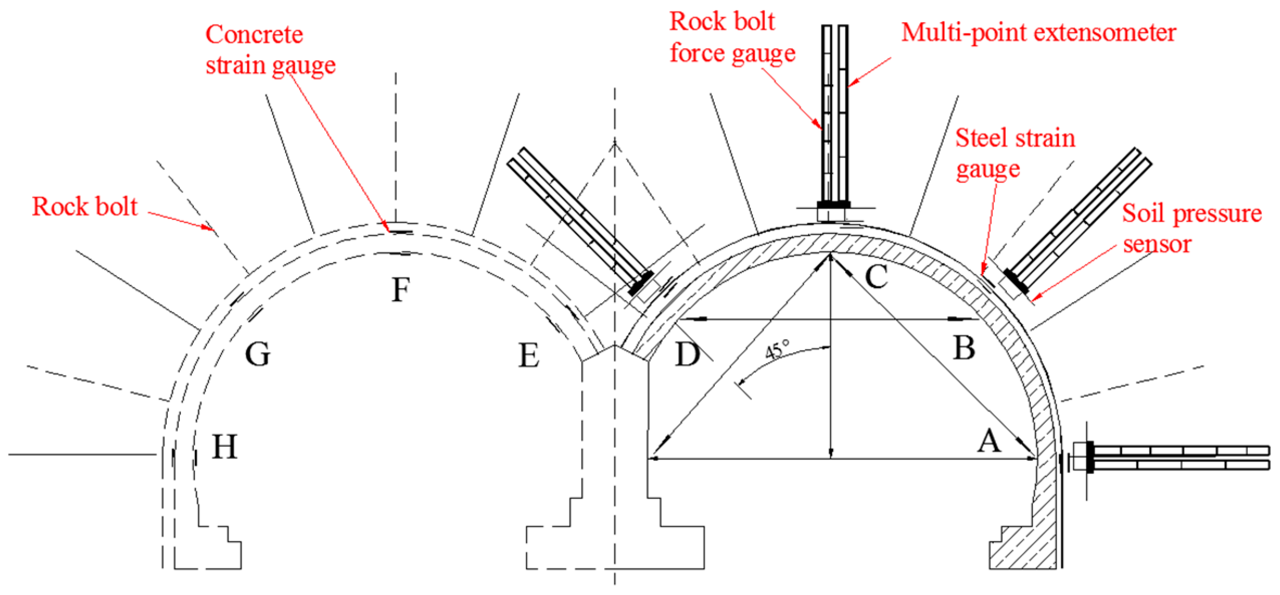 Applsci 07 00169 g009