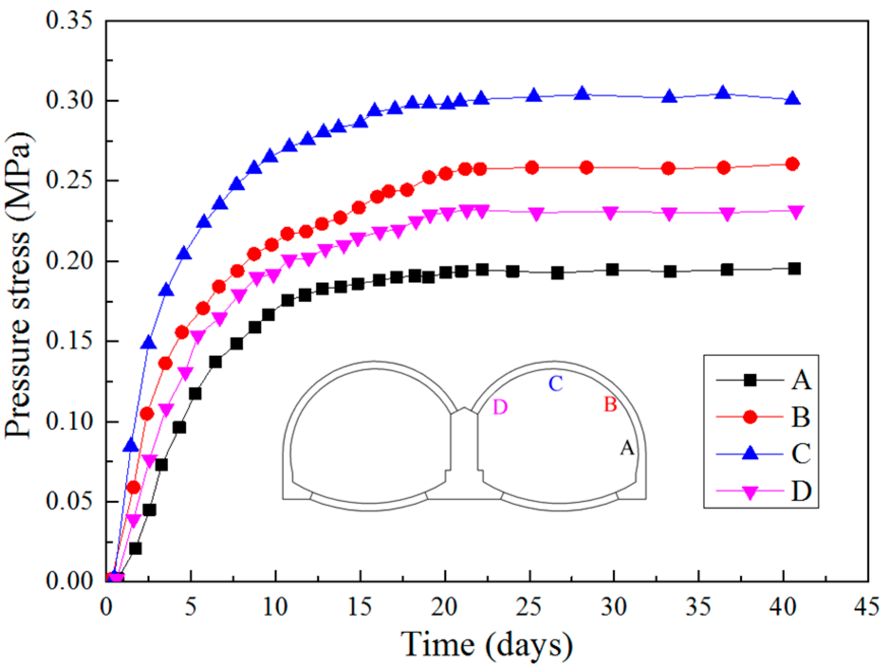 Applsci 07 00169 g013