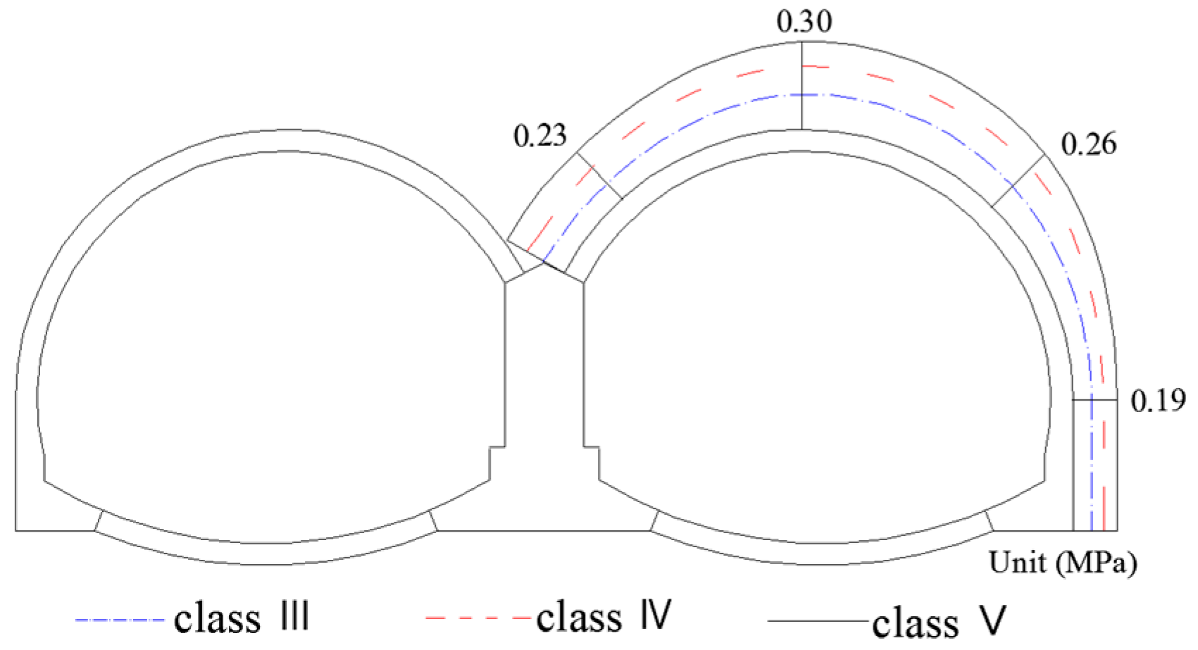 Applsci 07 00169 g014