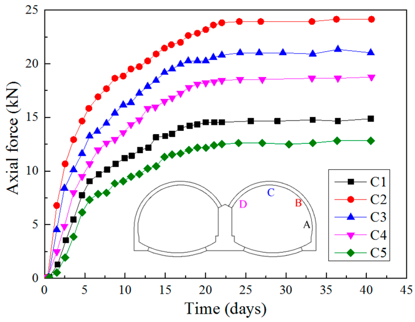 Applsci 07 00169 g017