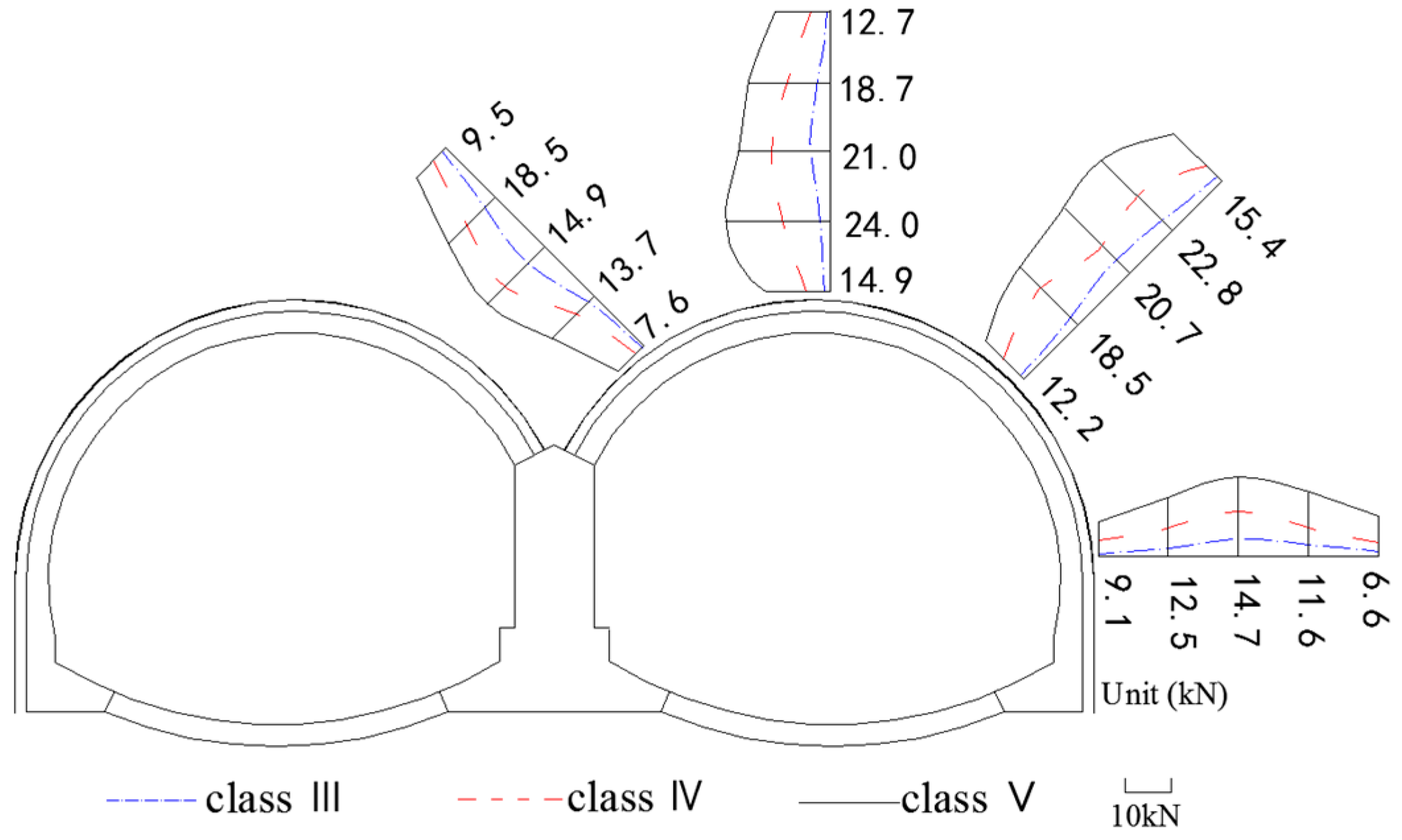 Applsci 07 00169 g018