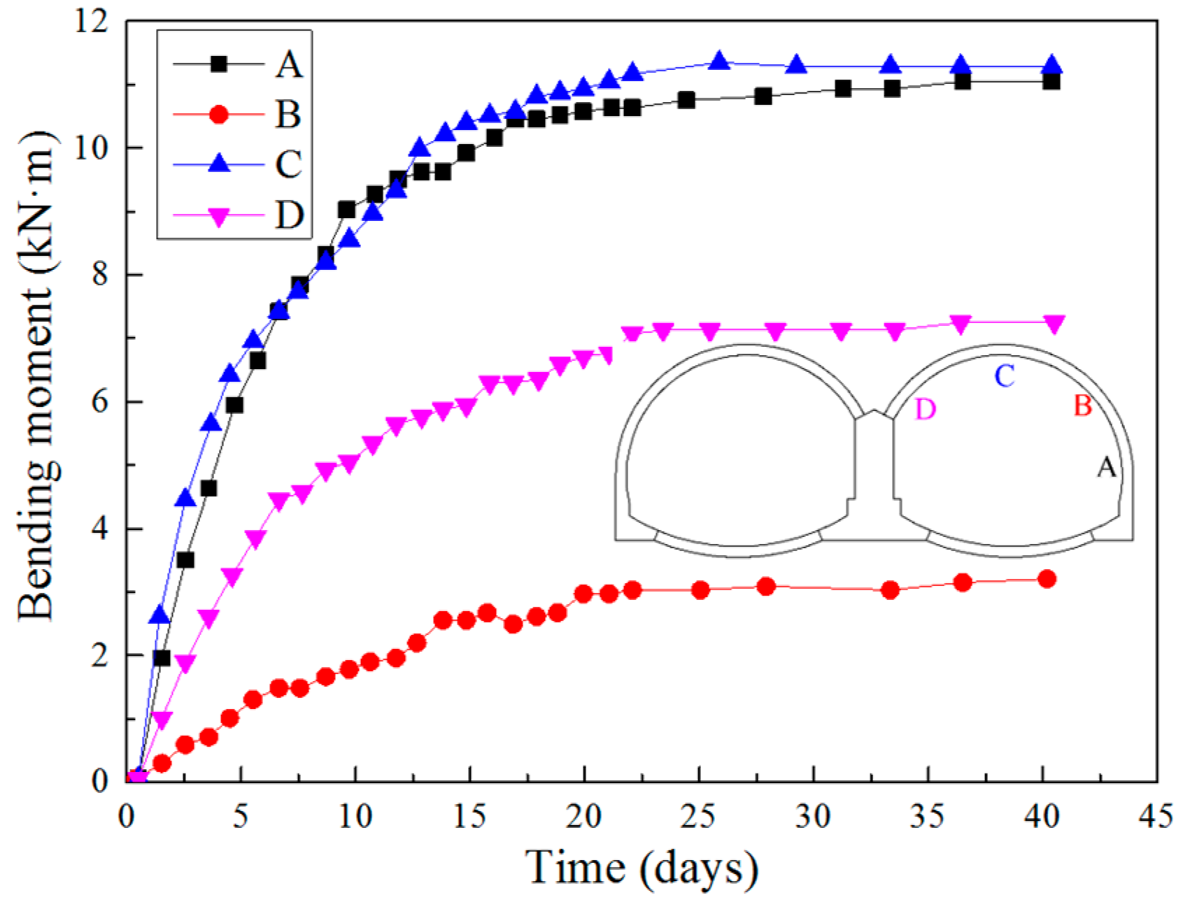 Applsci 07 00169 g019