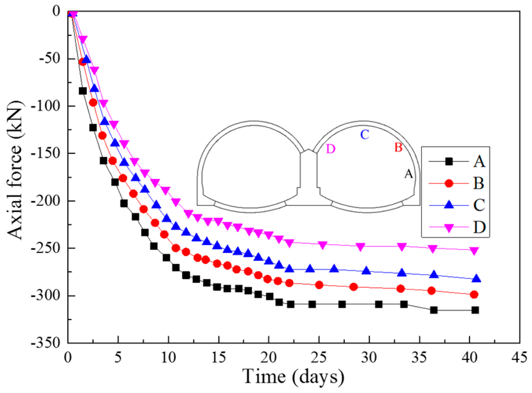 Applsci 07 00169 g020