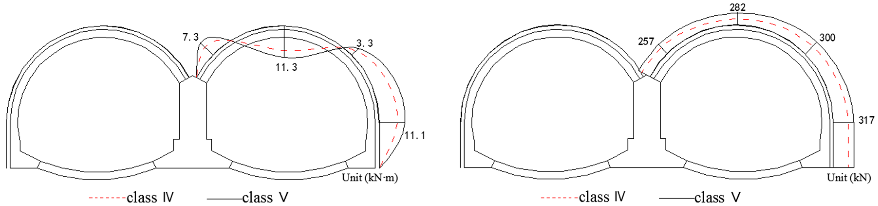 Applsci 07 00169 g021