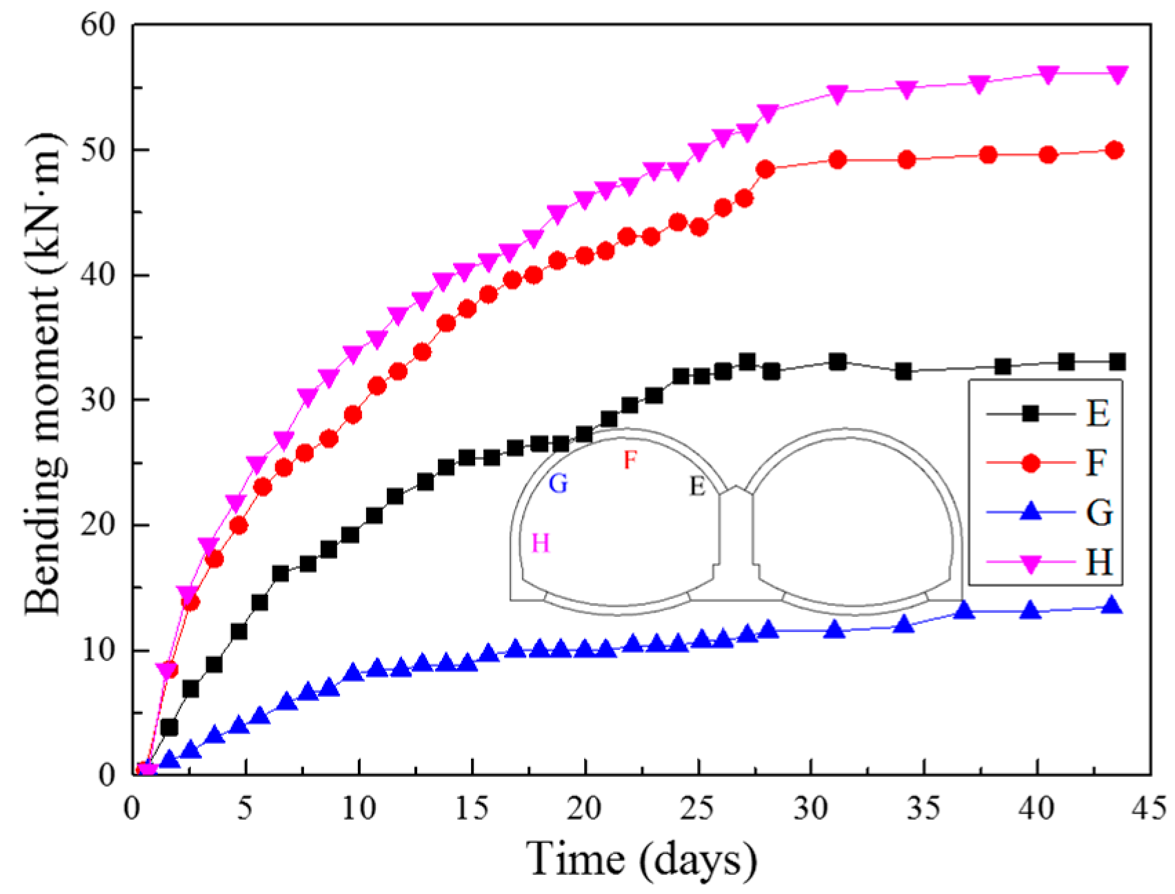 Applsci 07 00169 g022