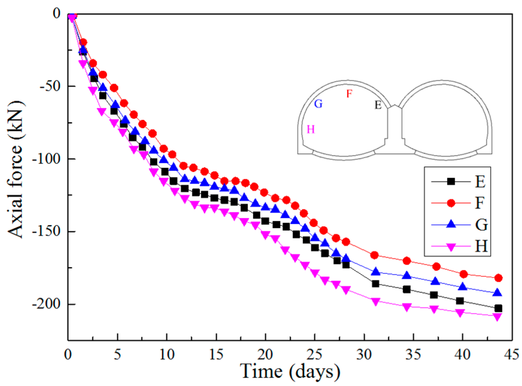 Applsci 07 00169 g023