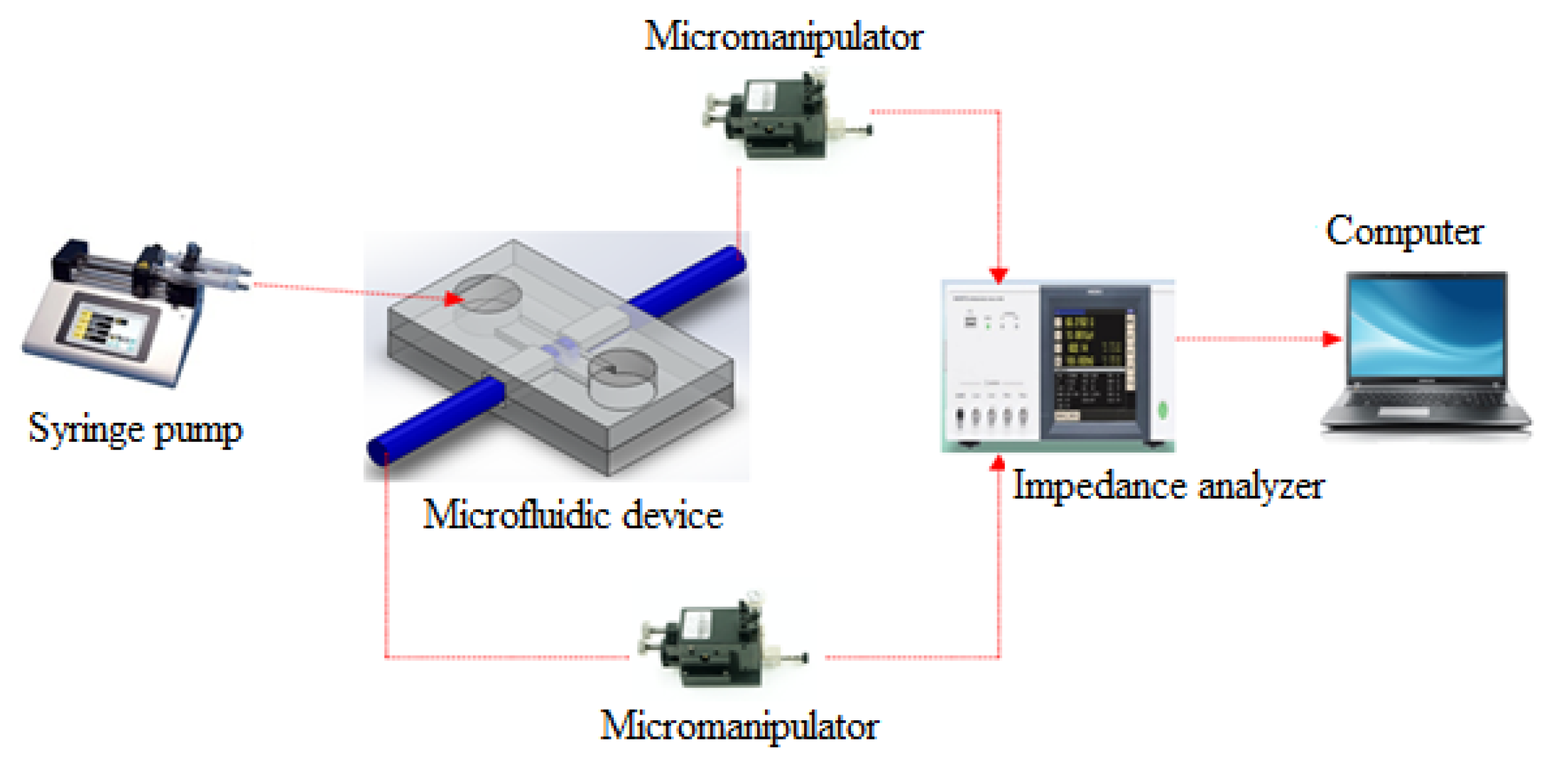 Applsci 07 00170 g002
