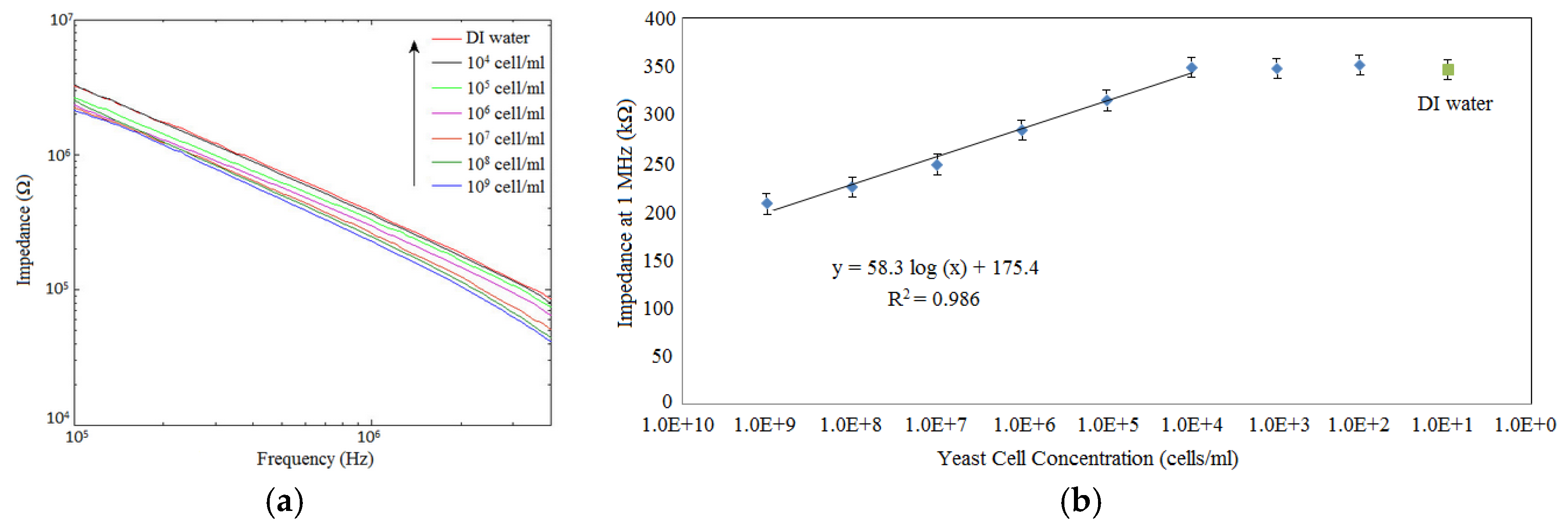 Applsci 07 00170 g006