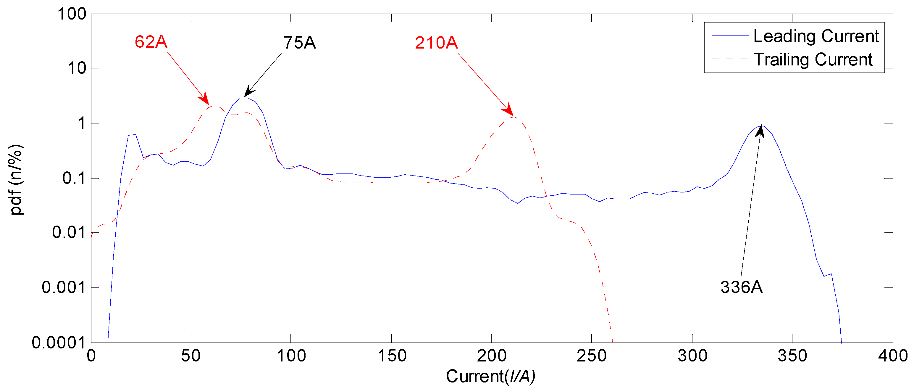 Applsci 07 00171 g006