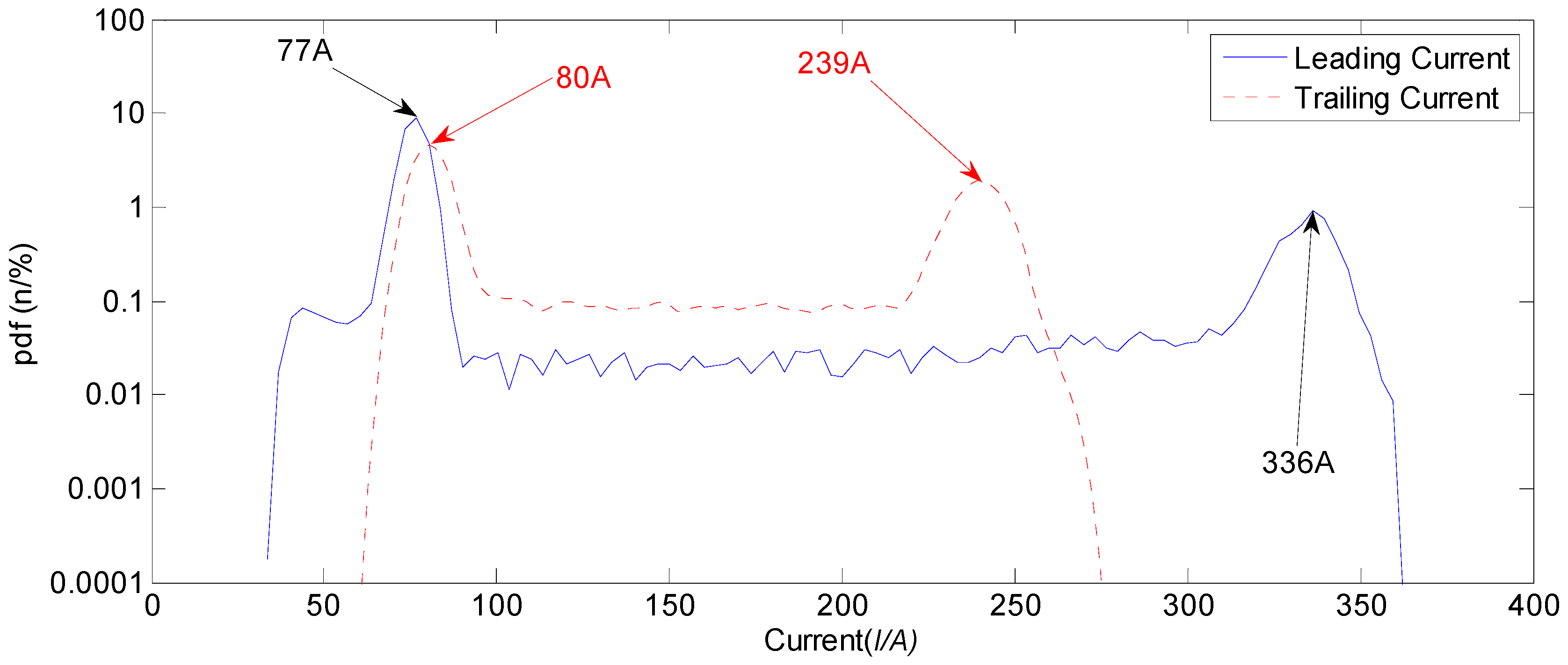Applsci 07 00171 g009