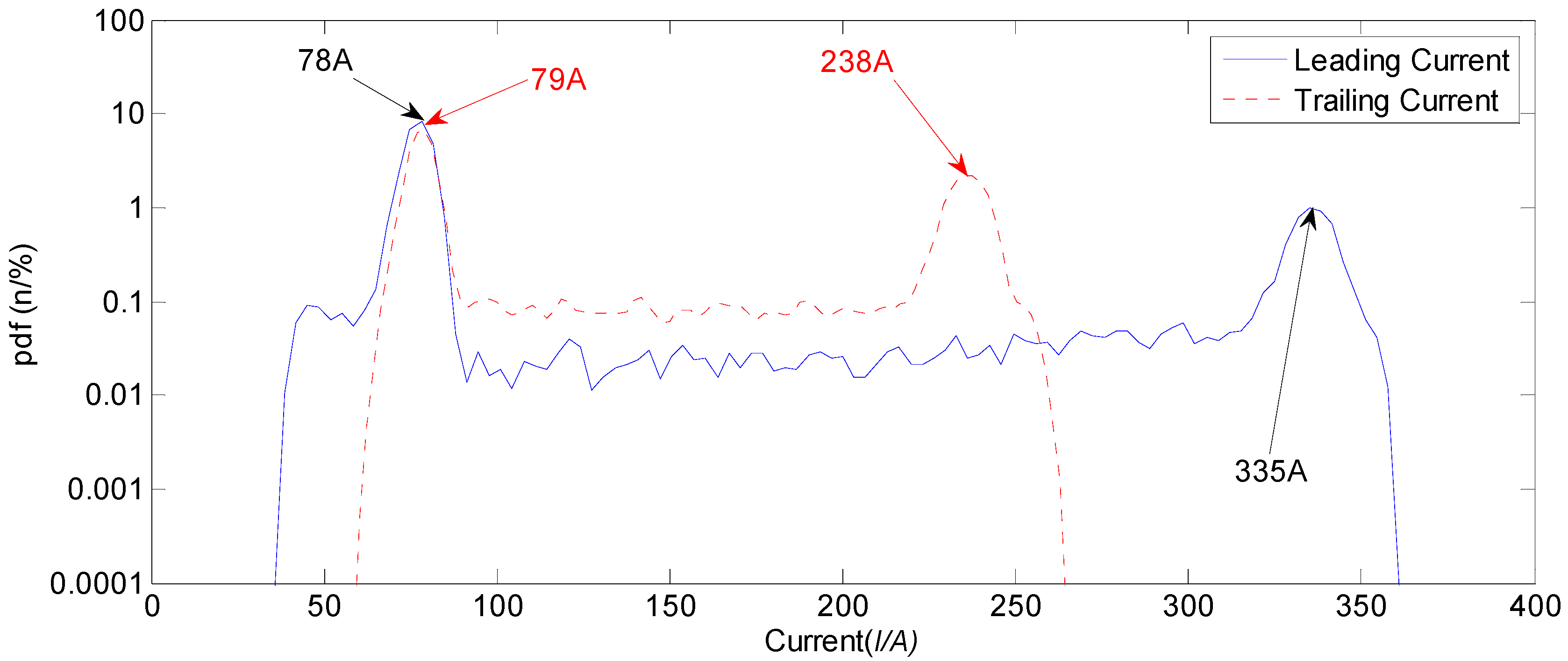 Applsci 07 00171 g013