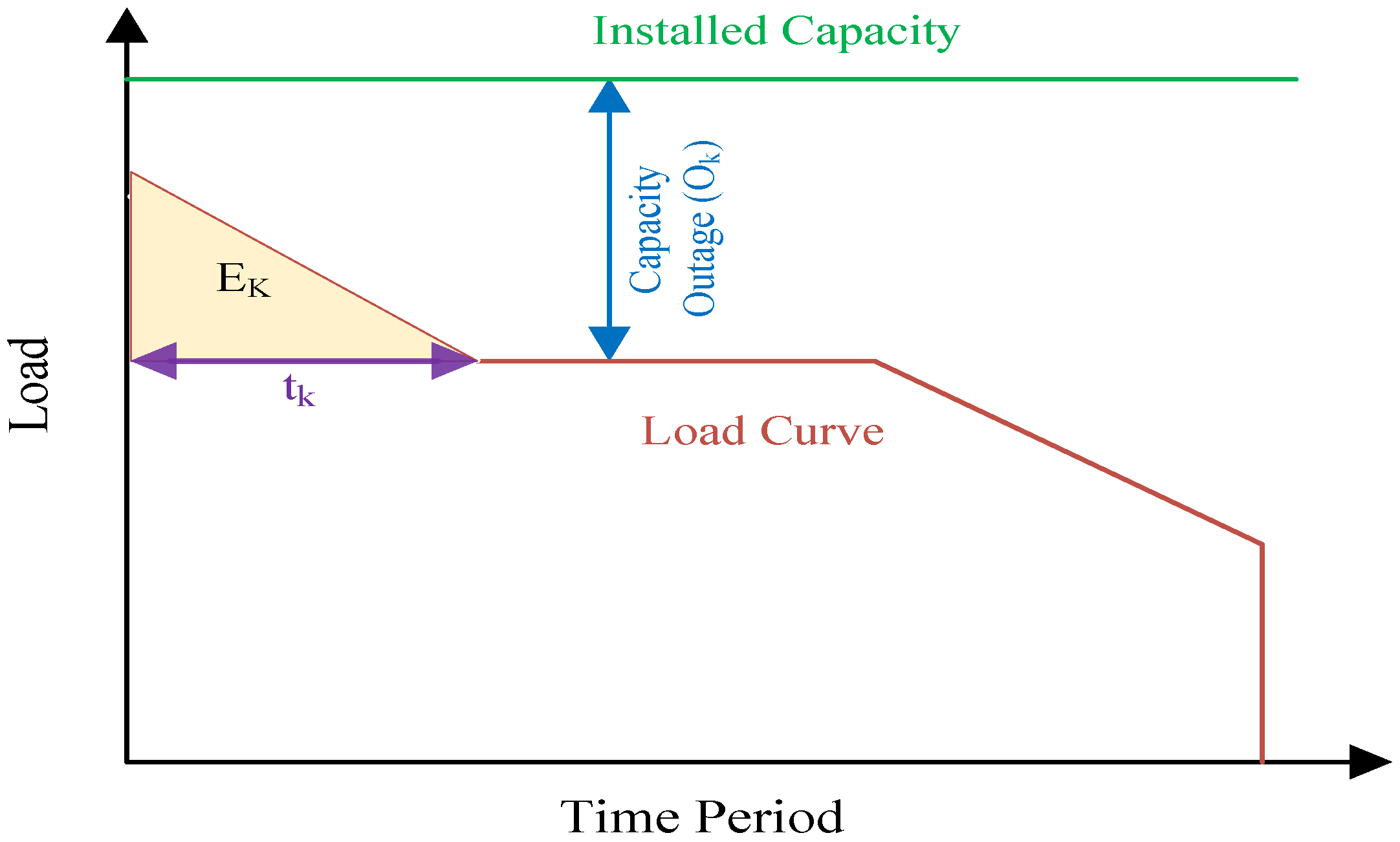Applsci 07 00176 g002