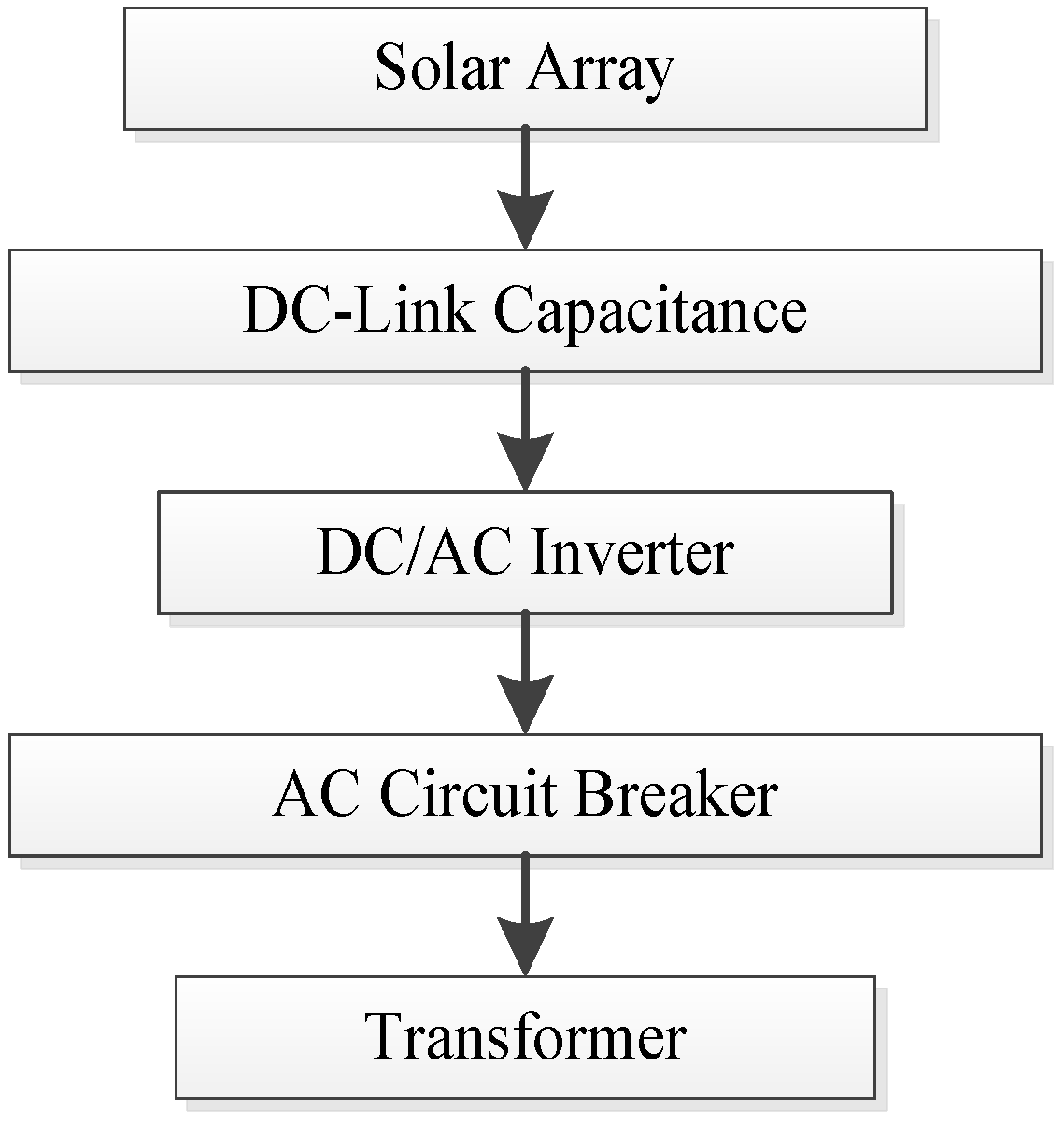 Applsci 07 00176 g007