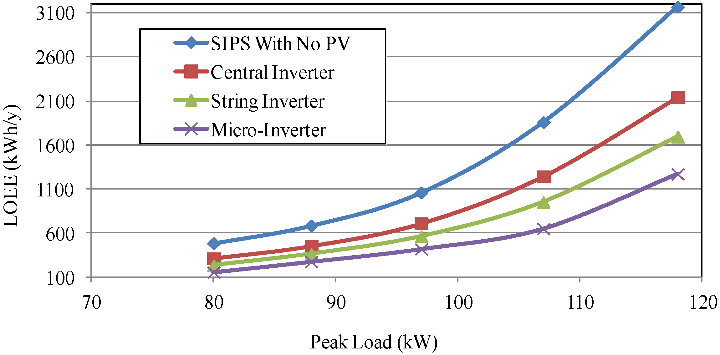 Applsci 07 00176 g013