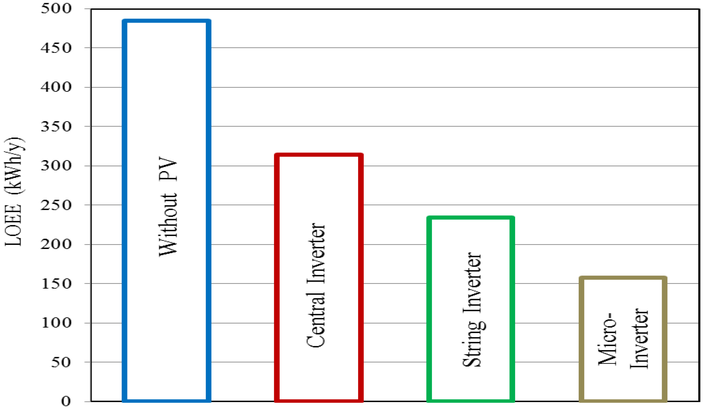 Applsci 07 00176 g014