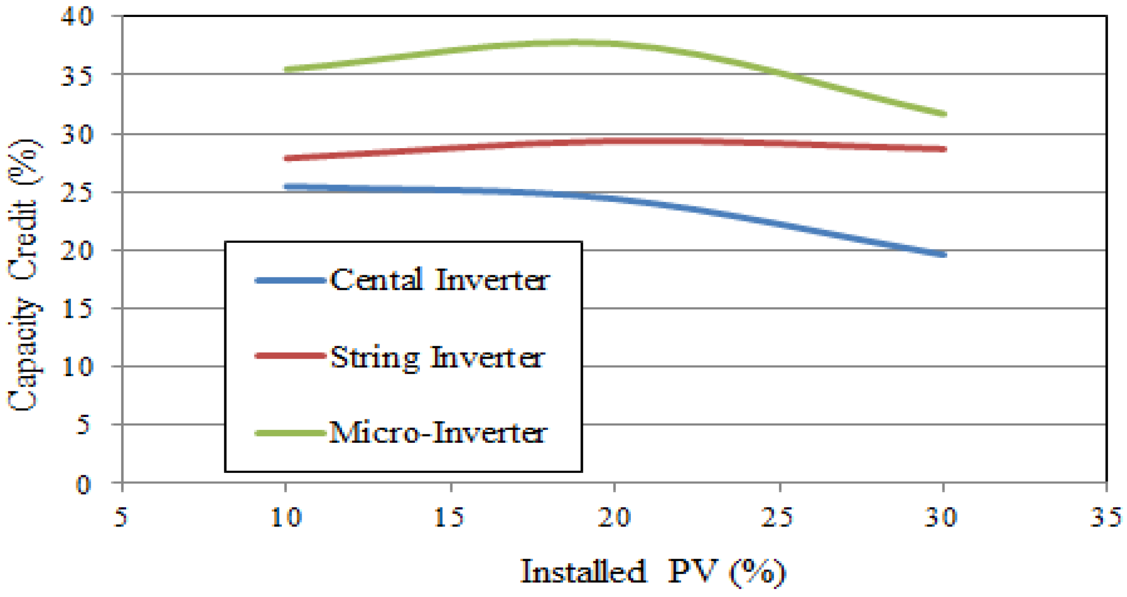 Applsci 07 00176 g016