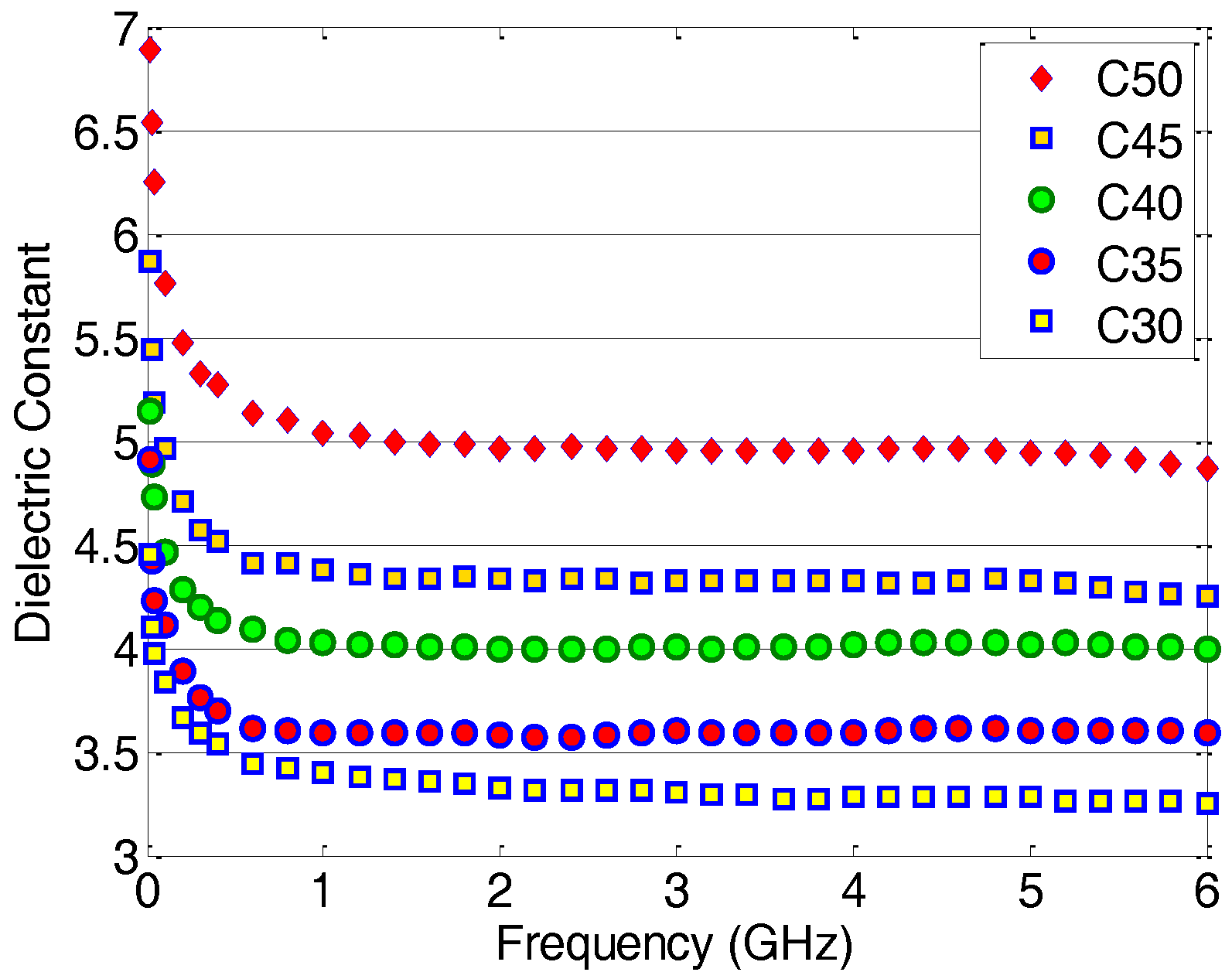Applsci 07 00177 g005