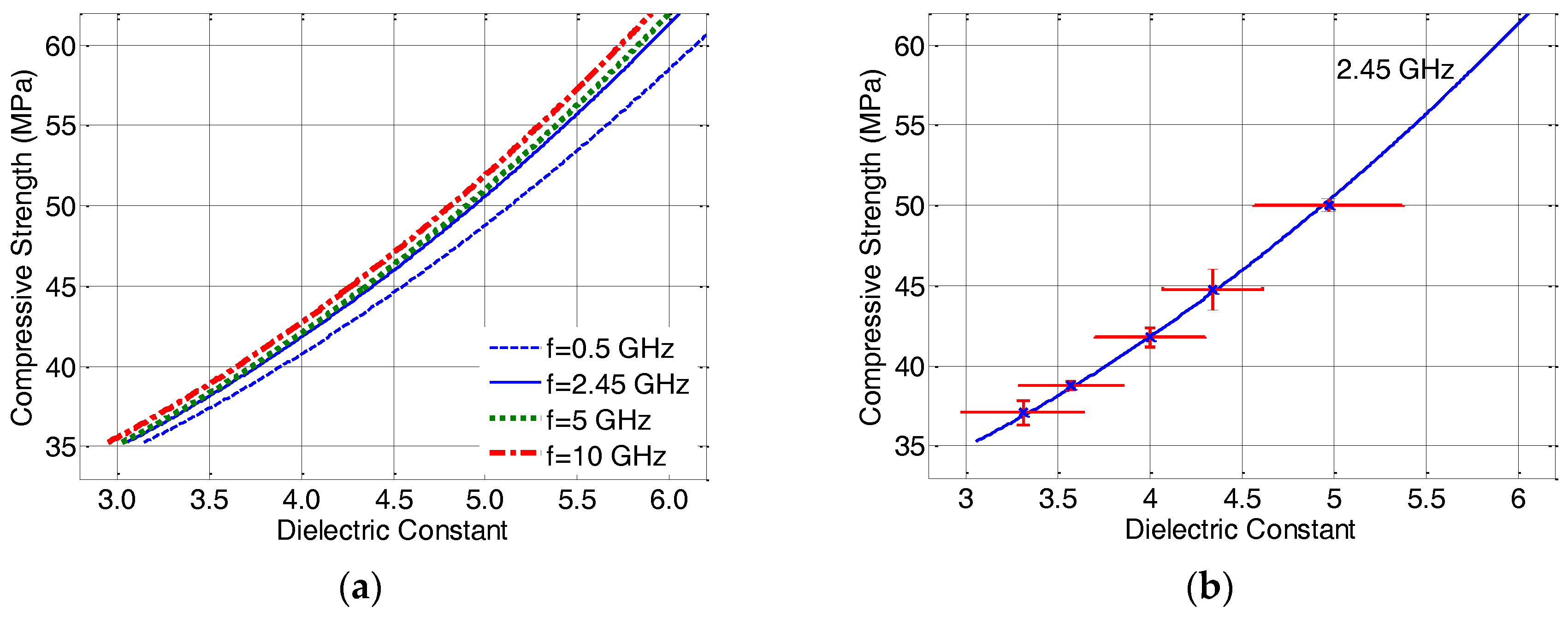 Applsci 07 00177 g008