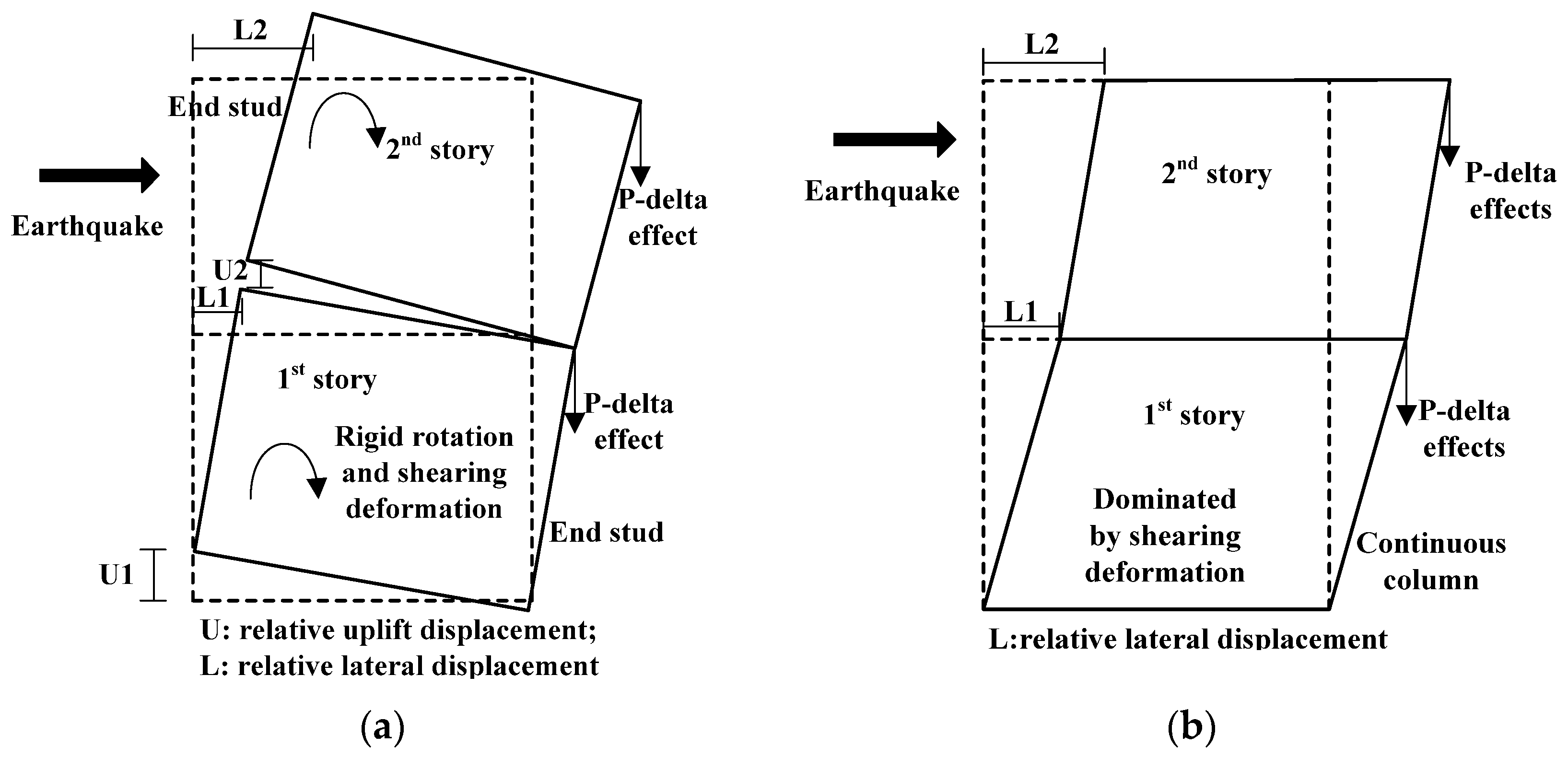 Applsci 07 00182 g002