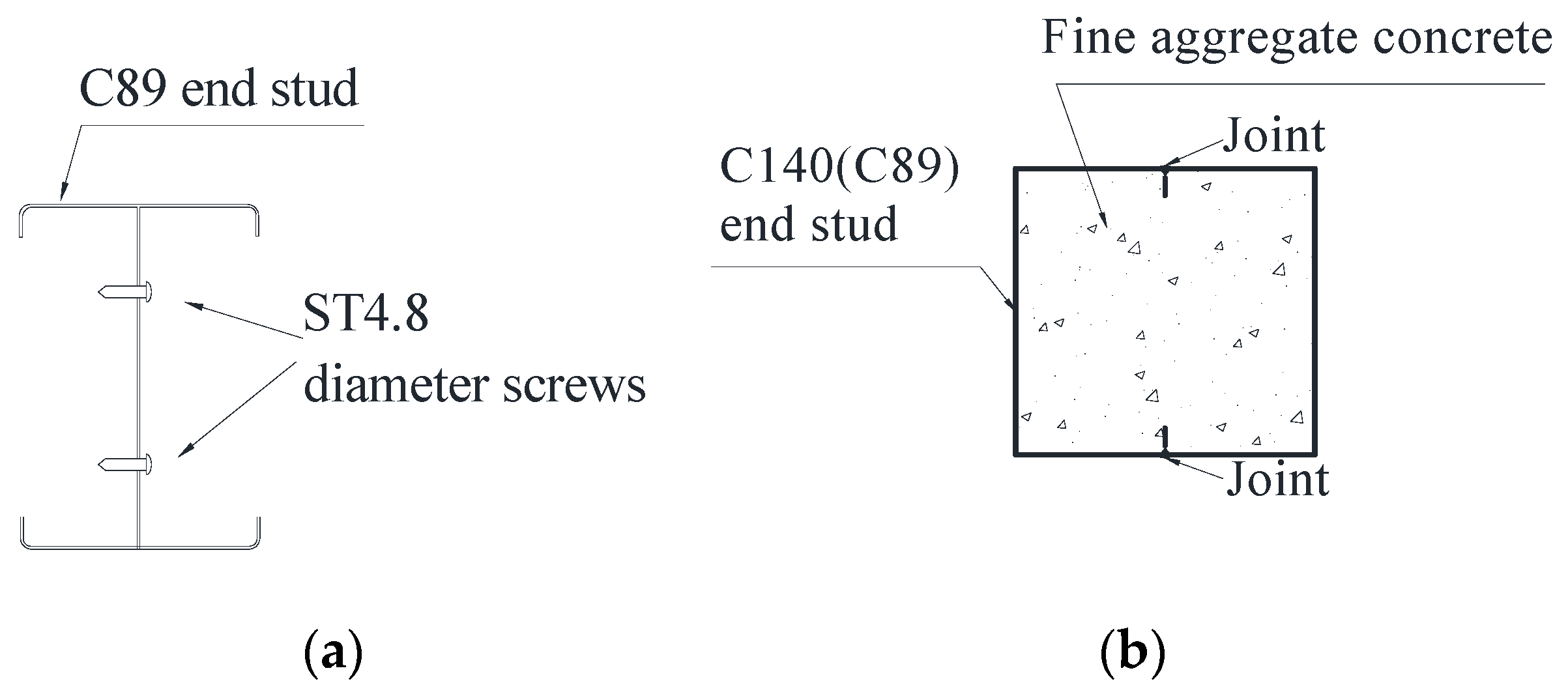 Applsci 07 00182 g005