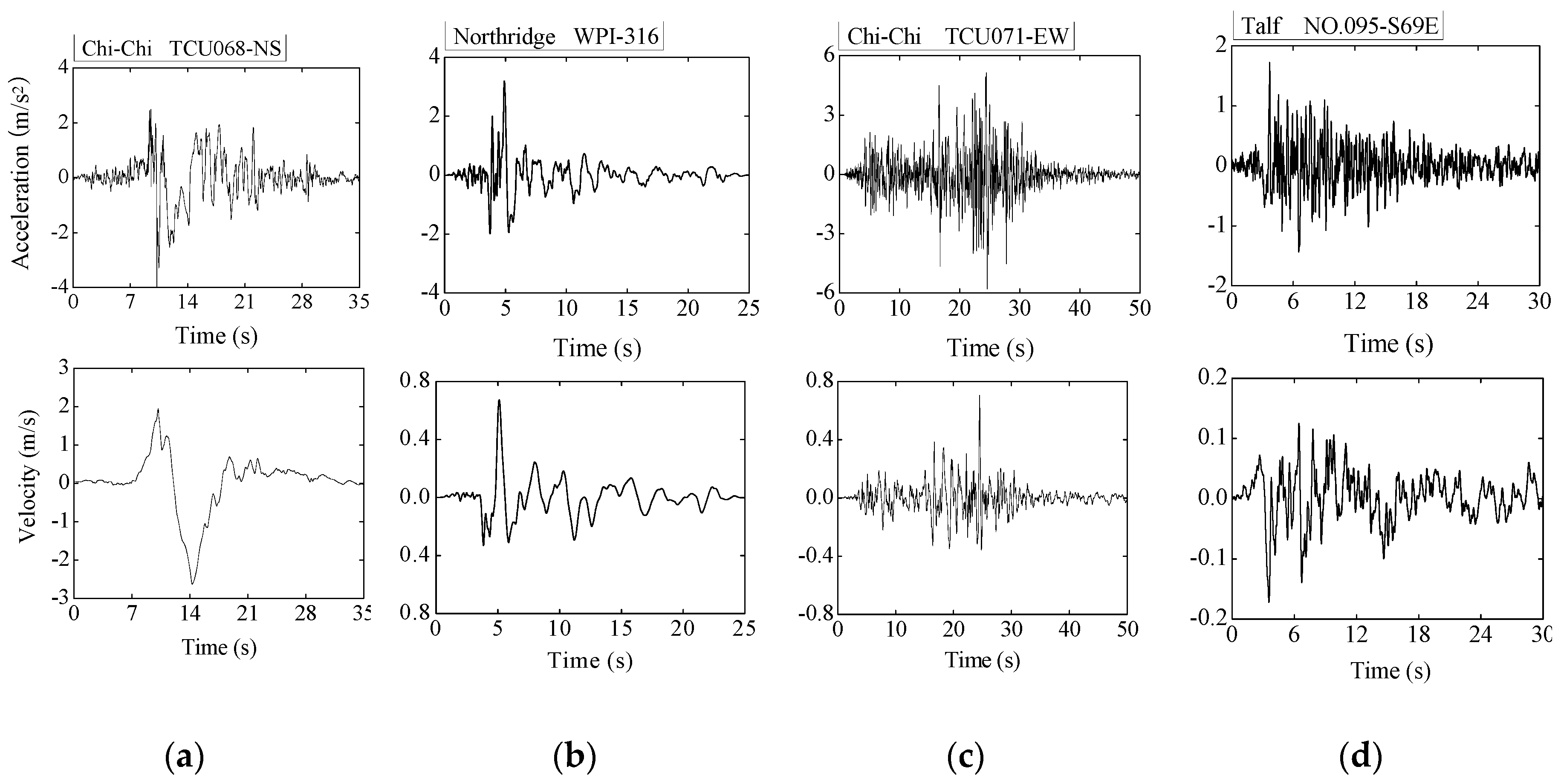 Applsci 07 00185 g001