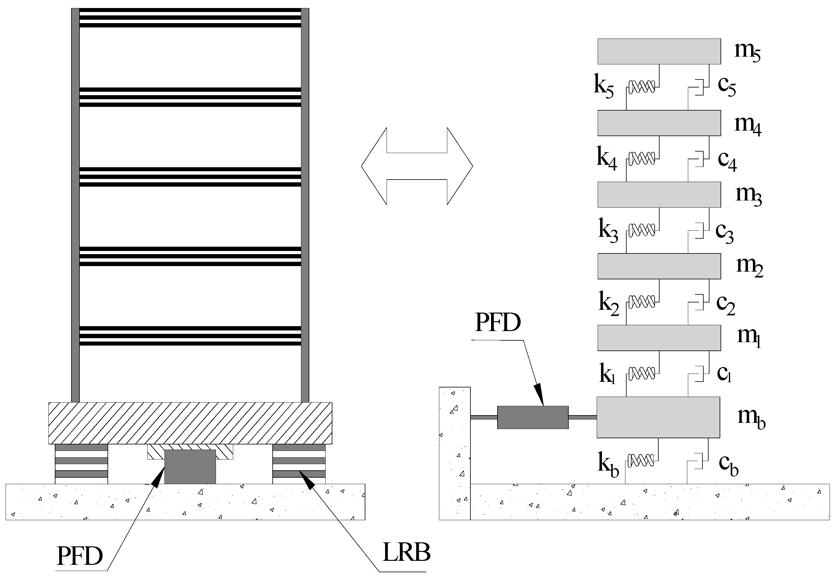 Applsci 07 00185 g003