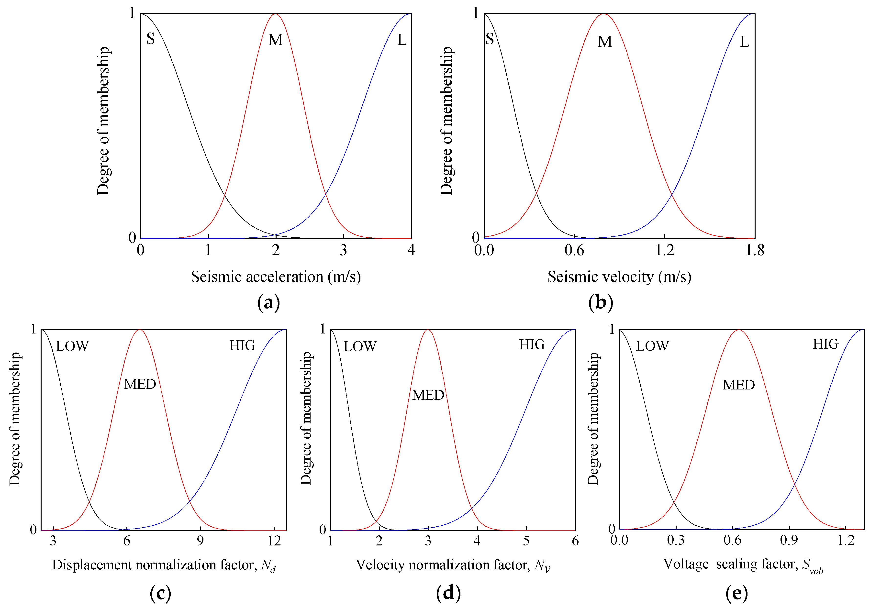 Applsci 07 00185 g007