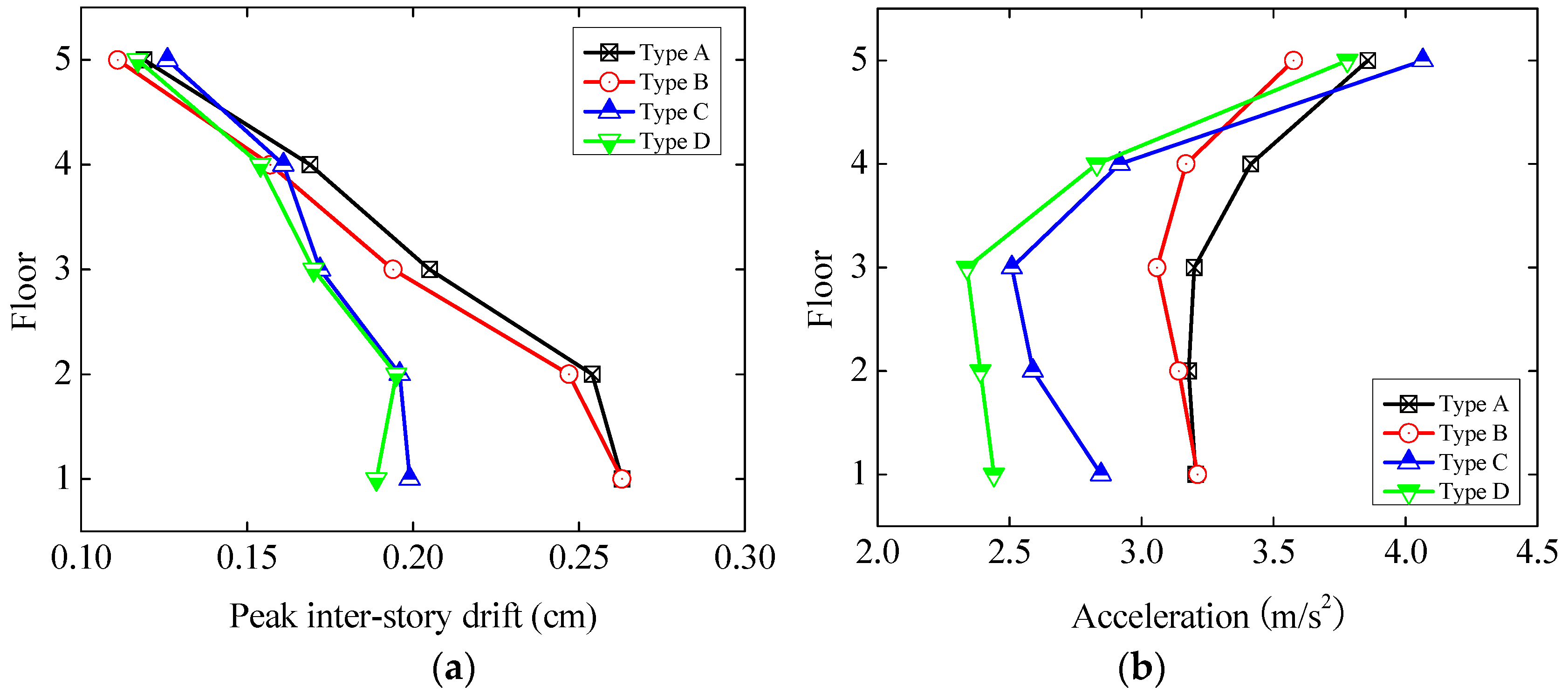 Applsci 07 00185 g008