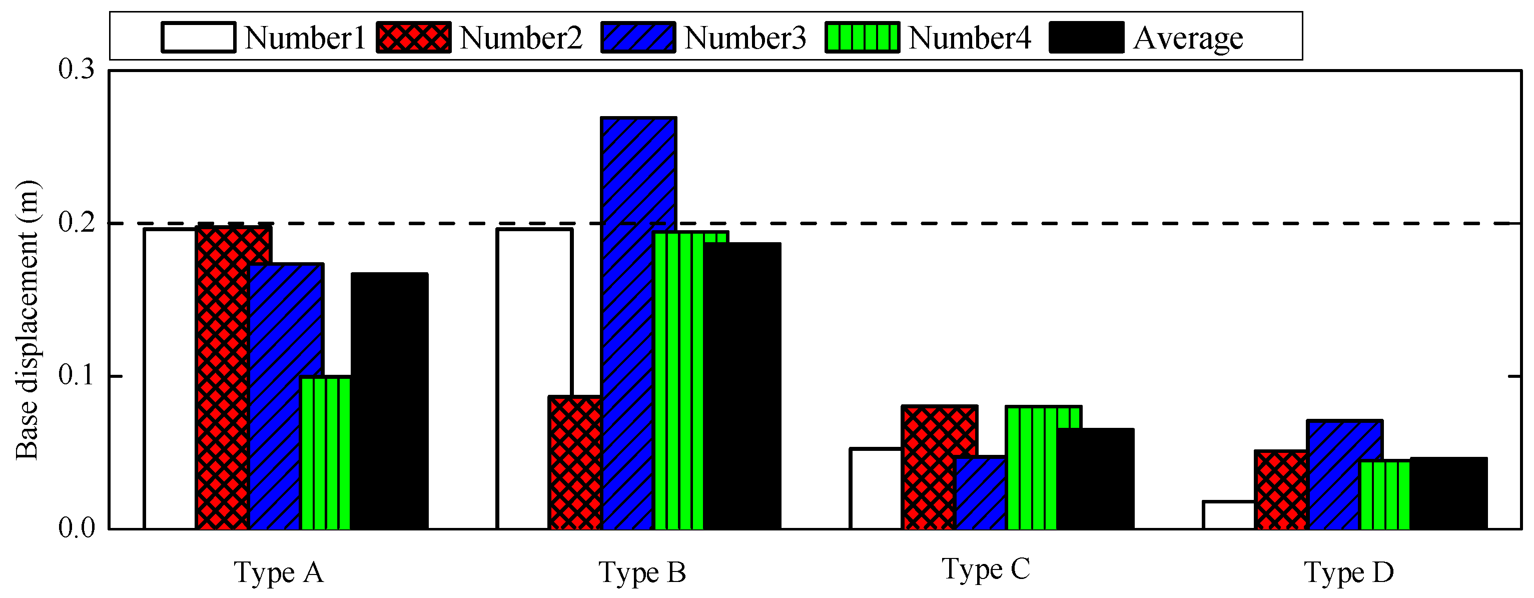Applsci 07 00185 g009