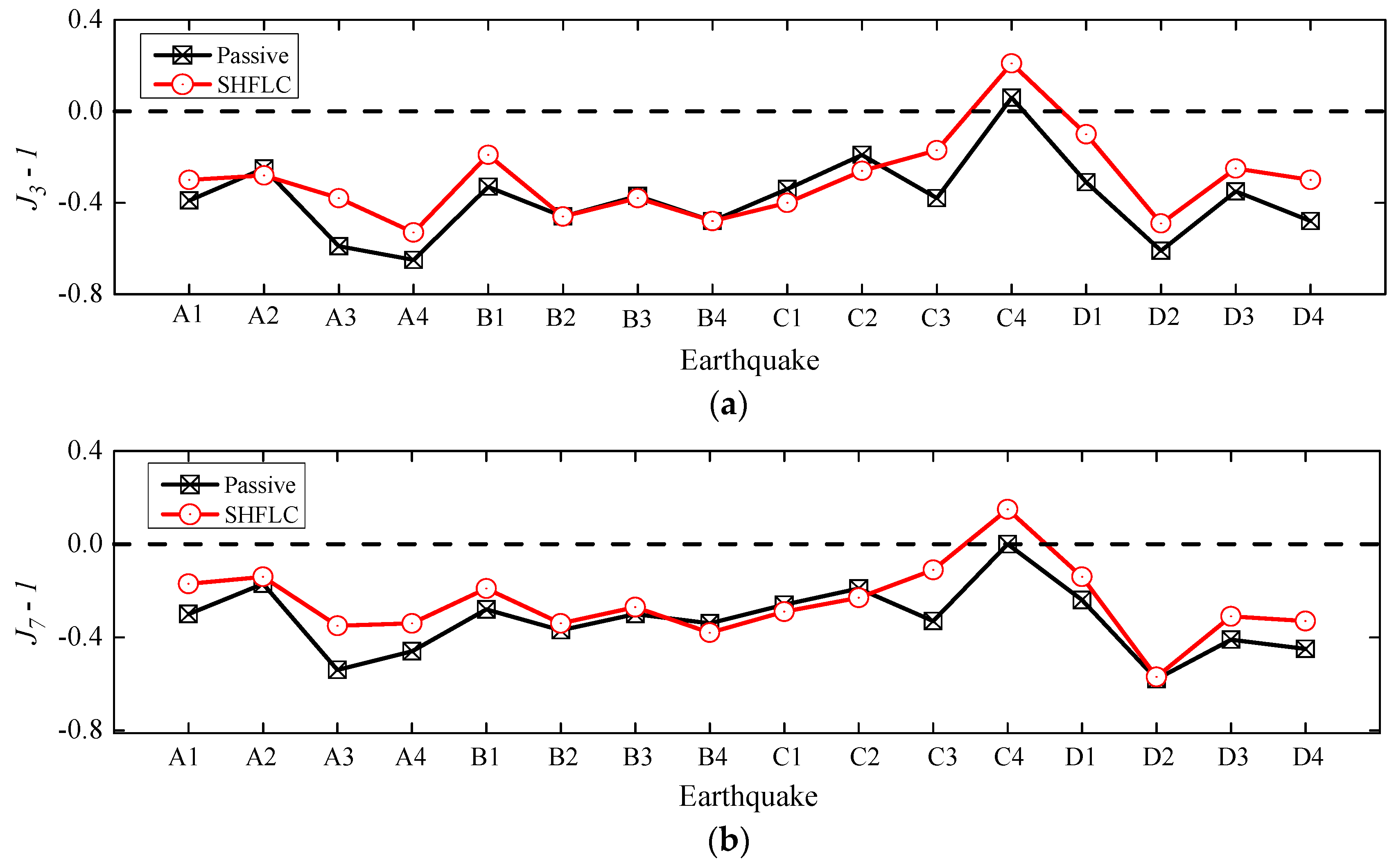 Applsci 07 00185 g010