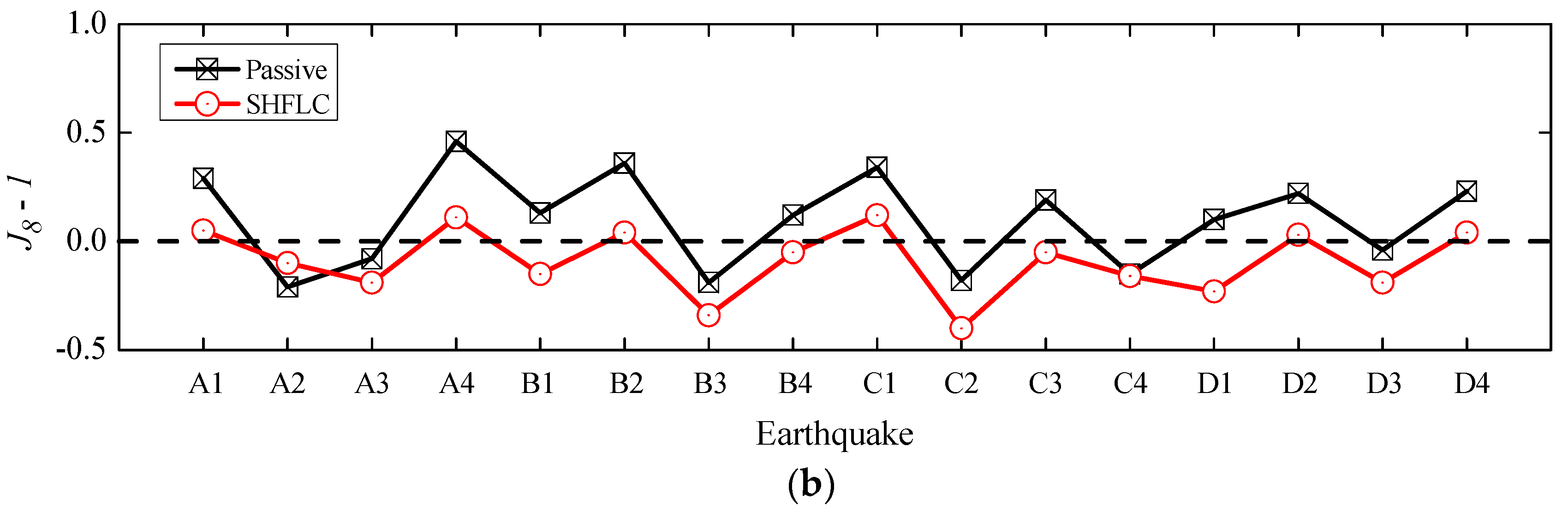 Applsci 07 00185 g011b