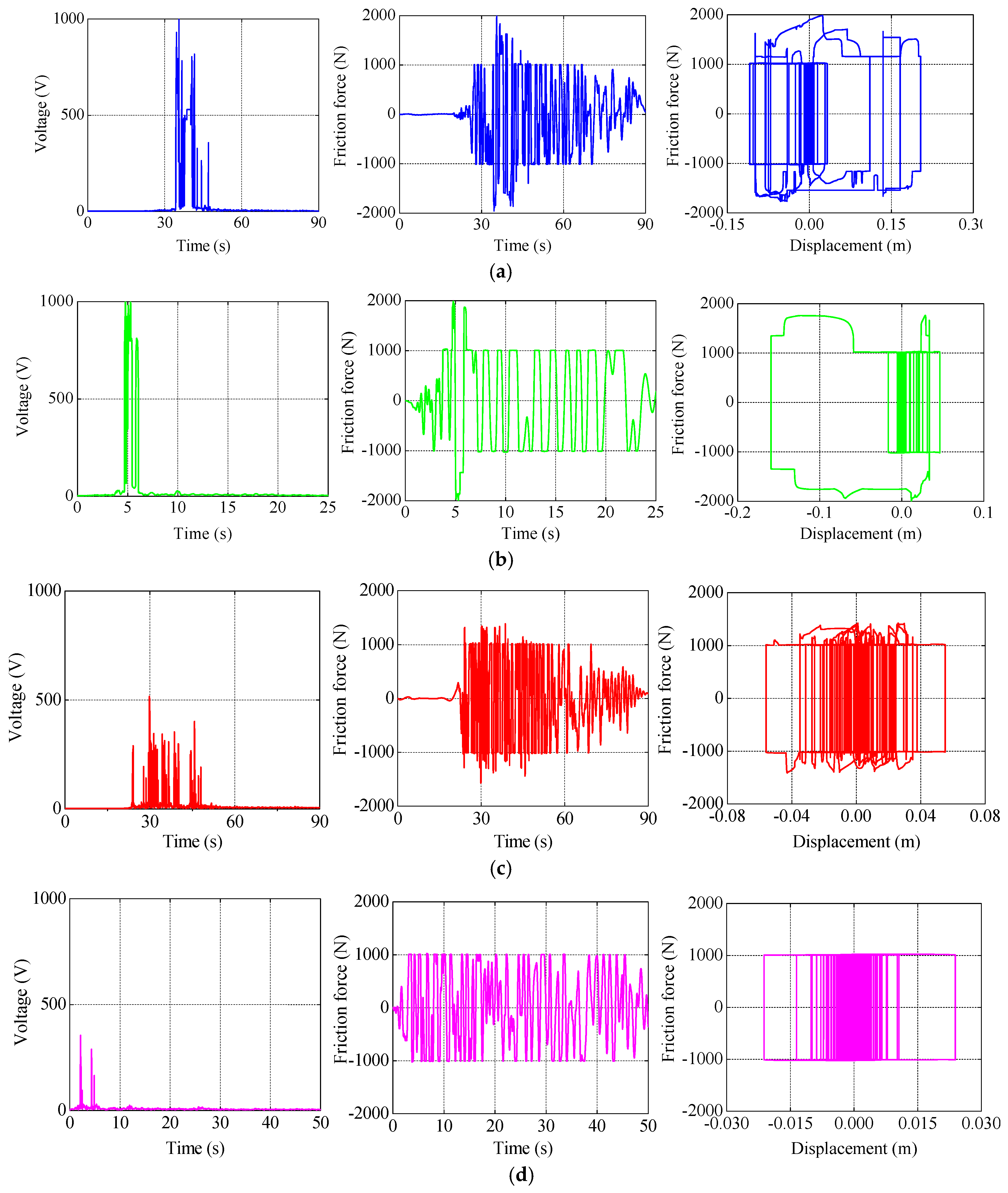Applsci 07 00185 g013