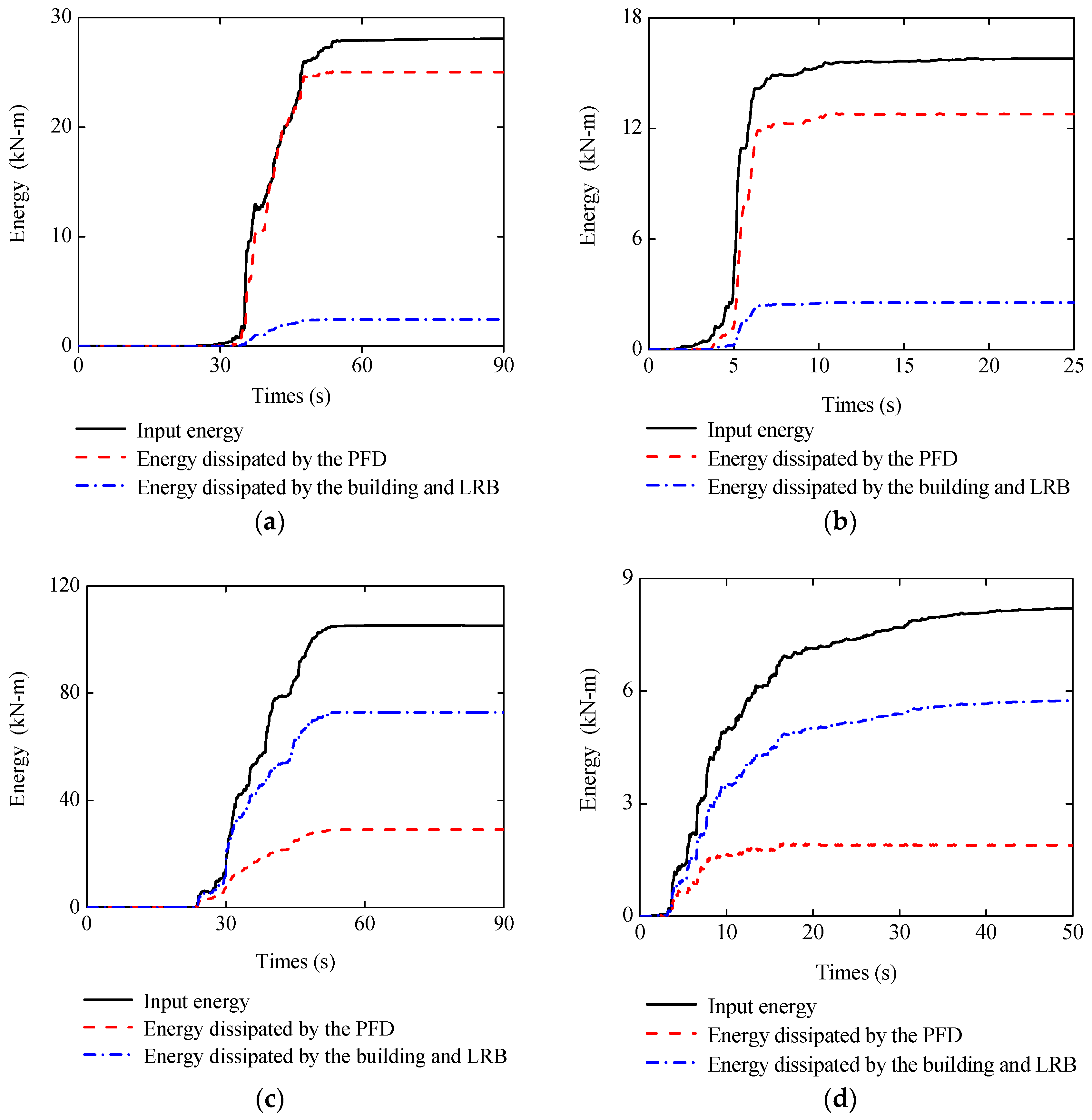 Applsci 07 00185 g014