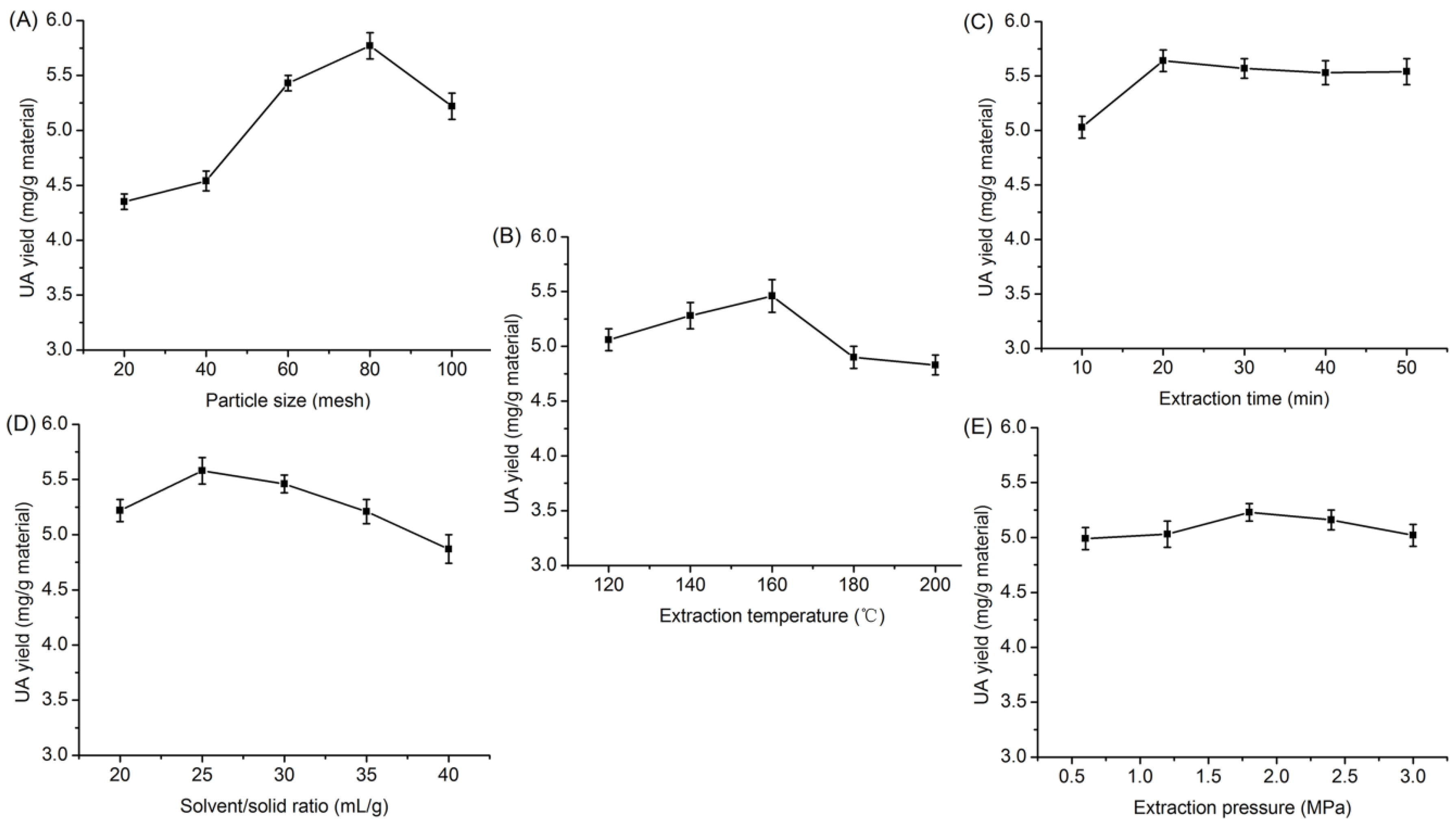 Applsci 07 00187 g002