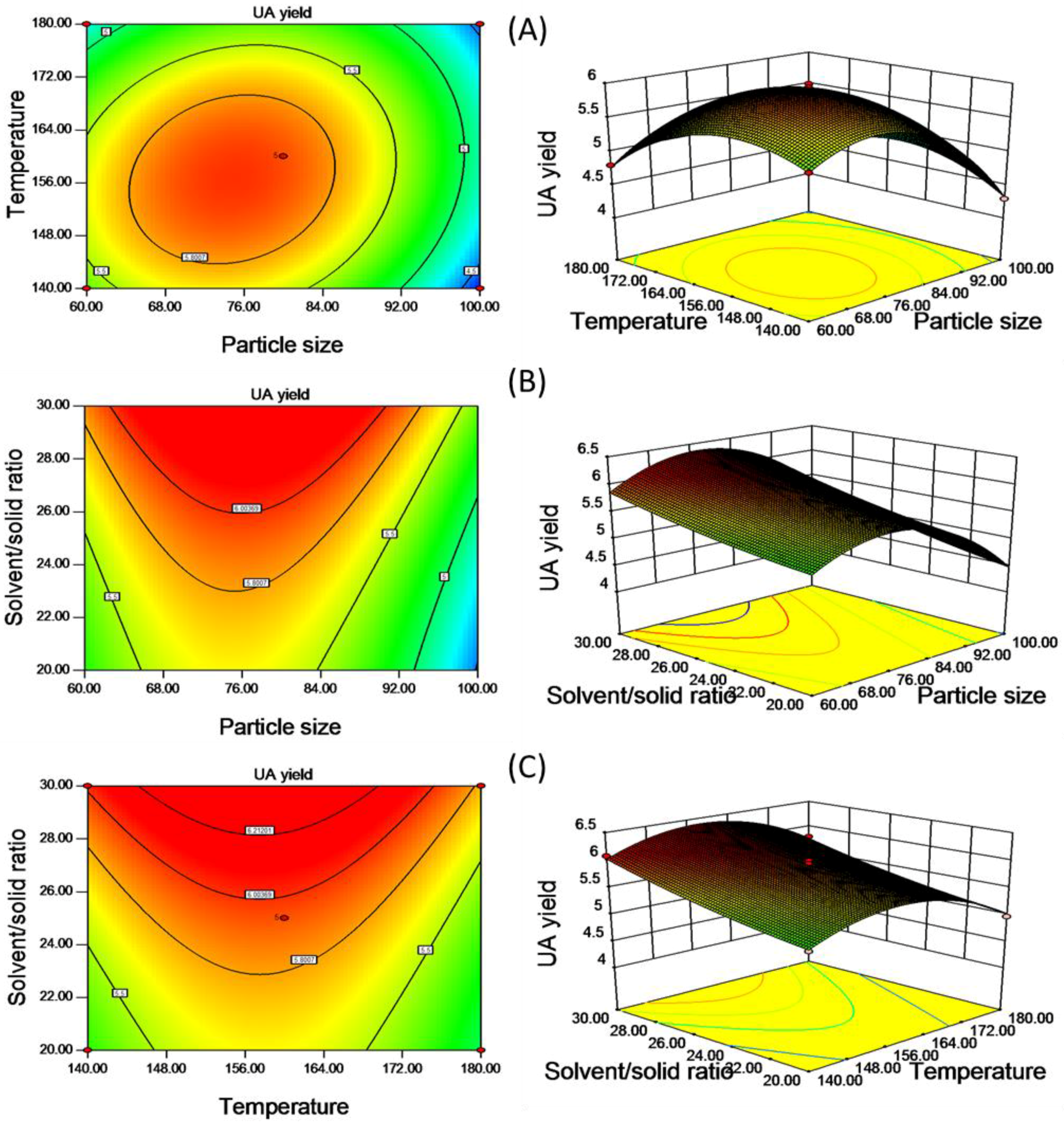 Applsci 07 00187 g003