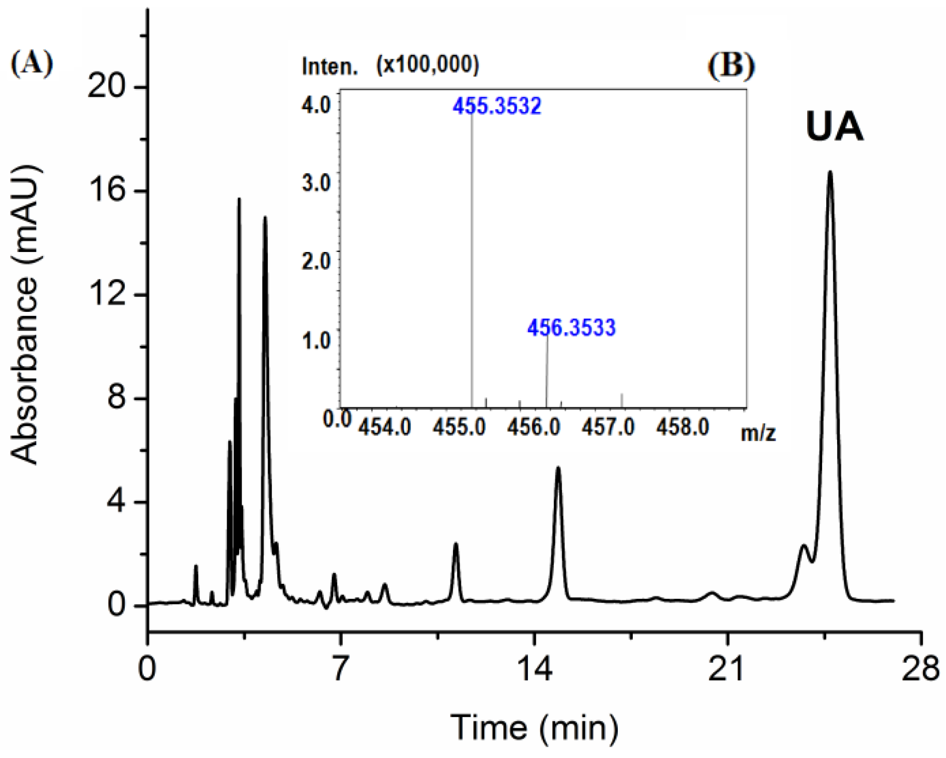 Applsci 07 00187 g005