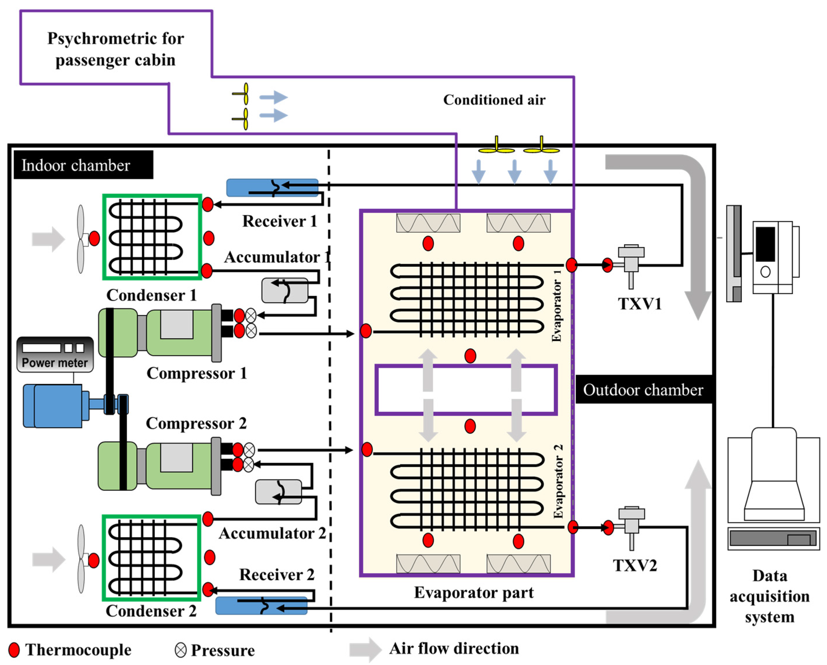 Applsci 07 00190 g001