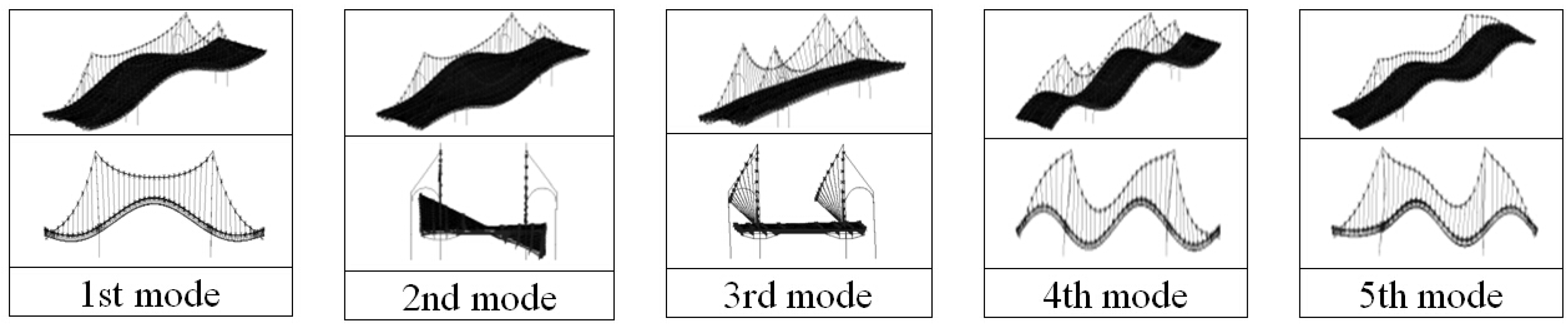 Applsci 07 00191 g005