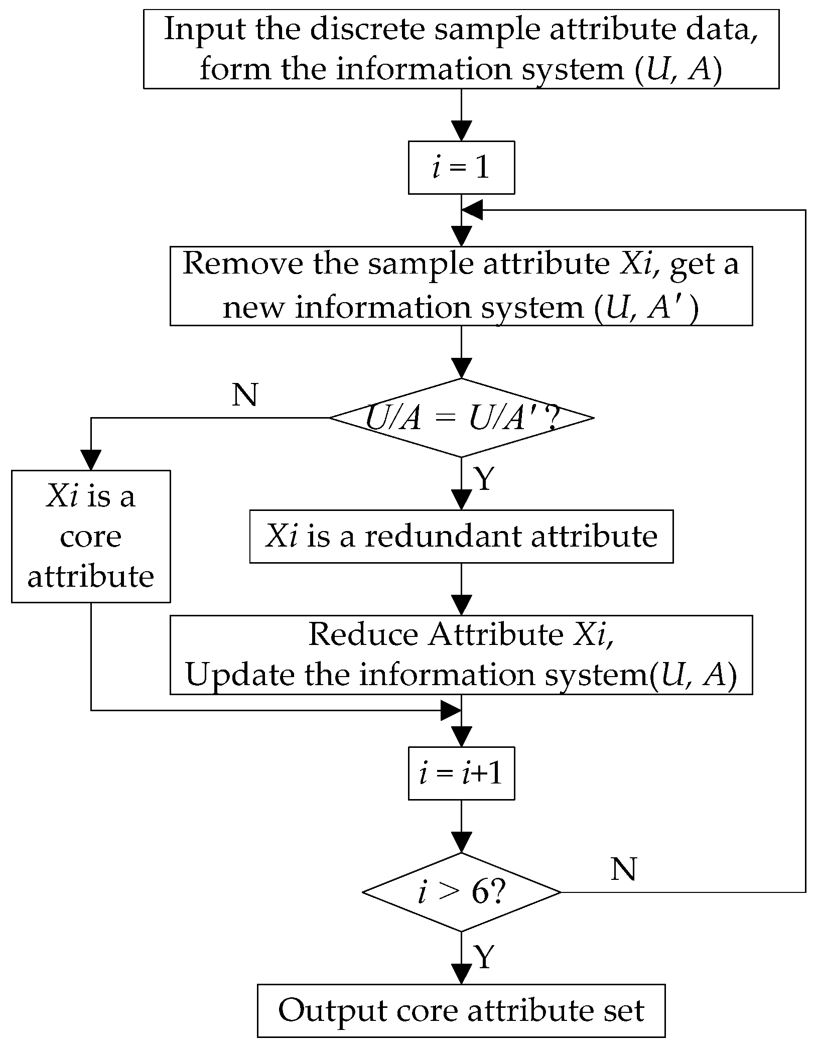 Applsci 07 00192 g008