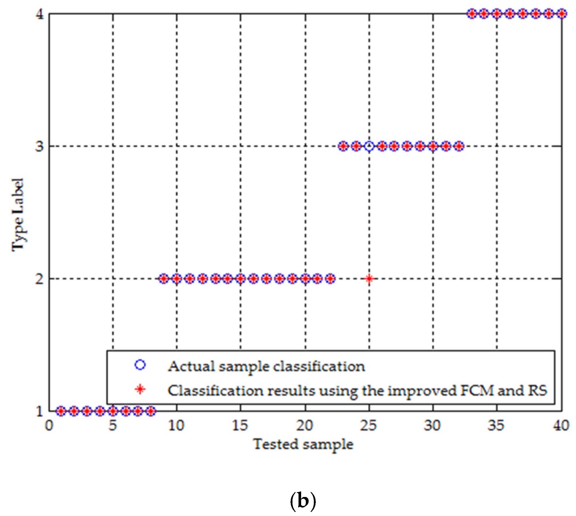 Applsci 07 00192 g009b