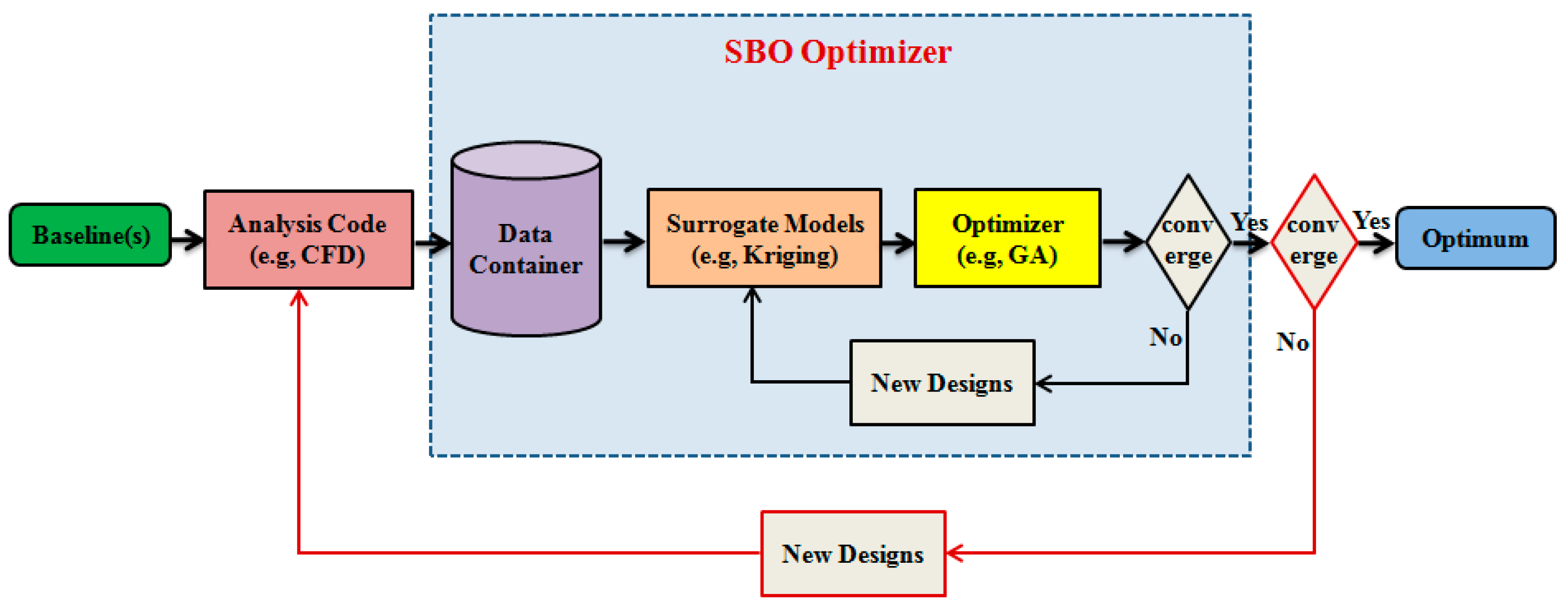 Applsci 07 00196 g005