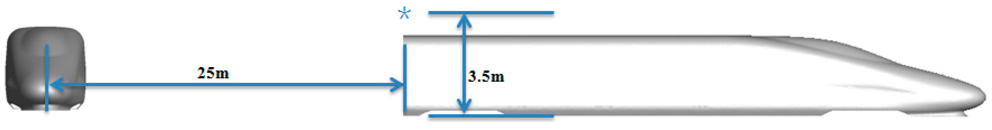 Applsci 07 00196 g010