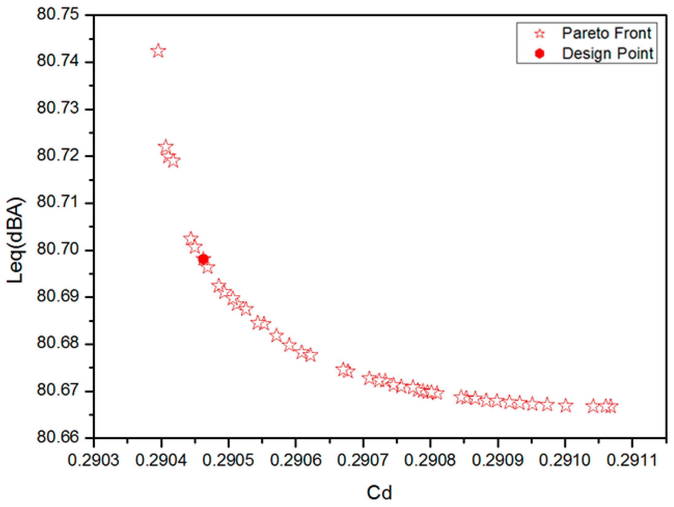 Applsci 07 00196 g012