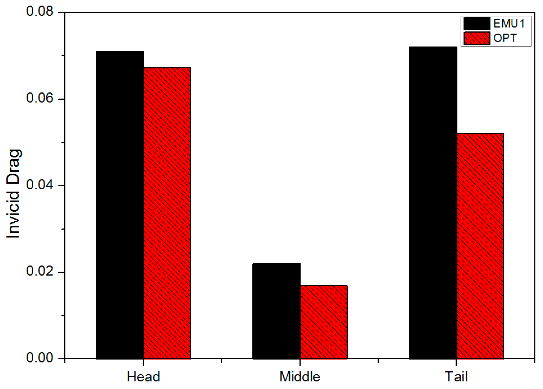 Applsci 07 00196 g014